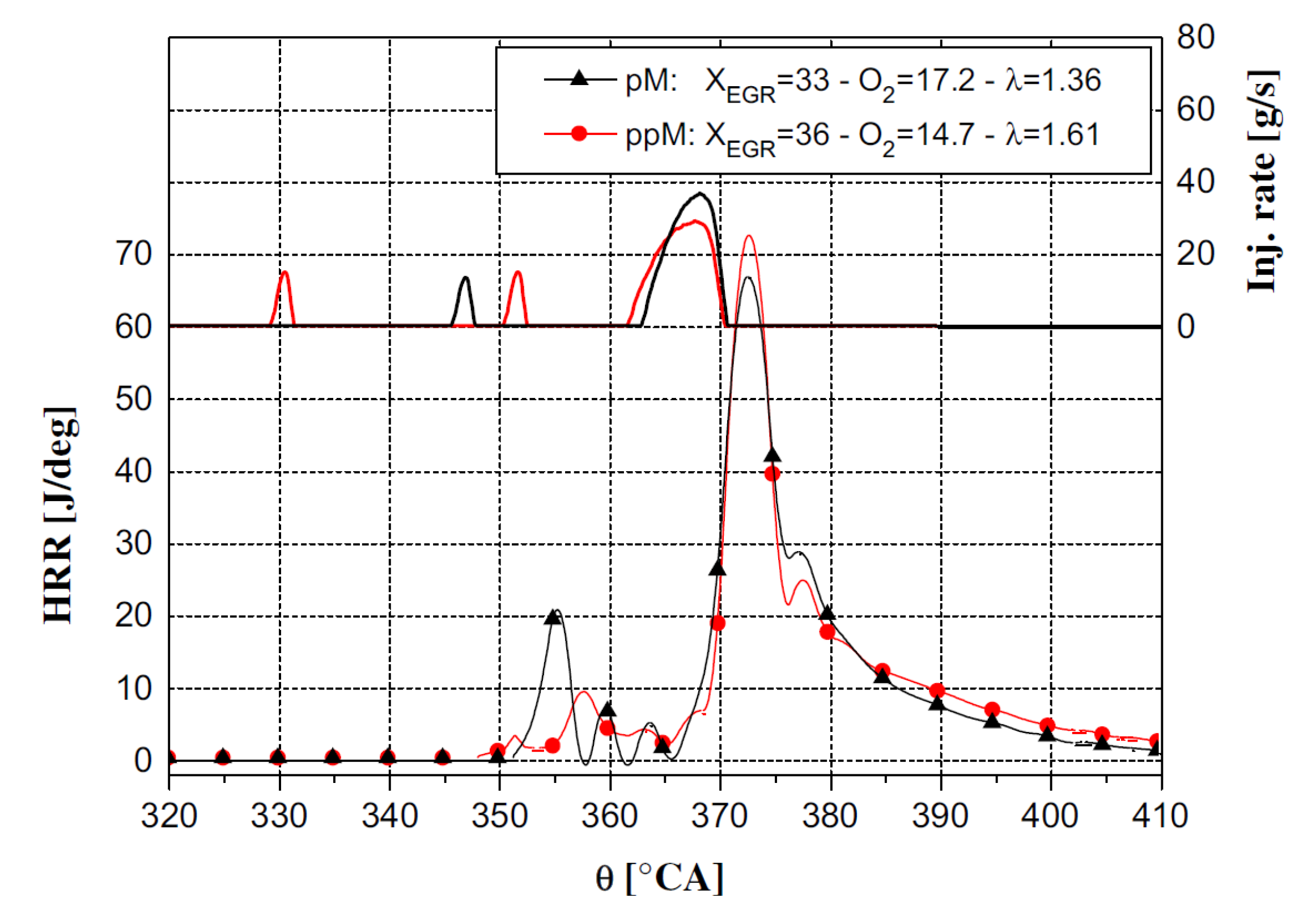 Energies 18 05259 g040
