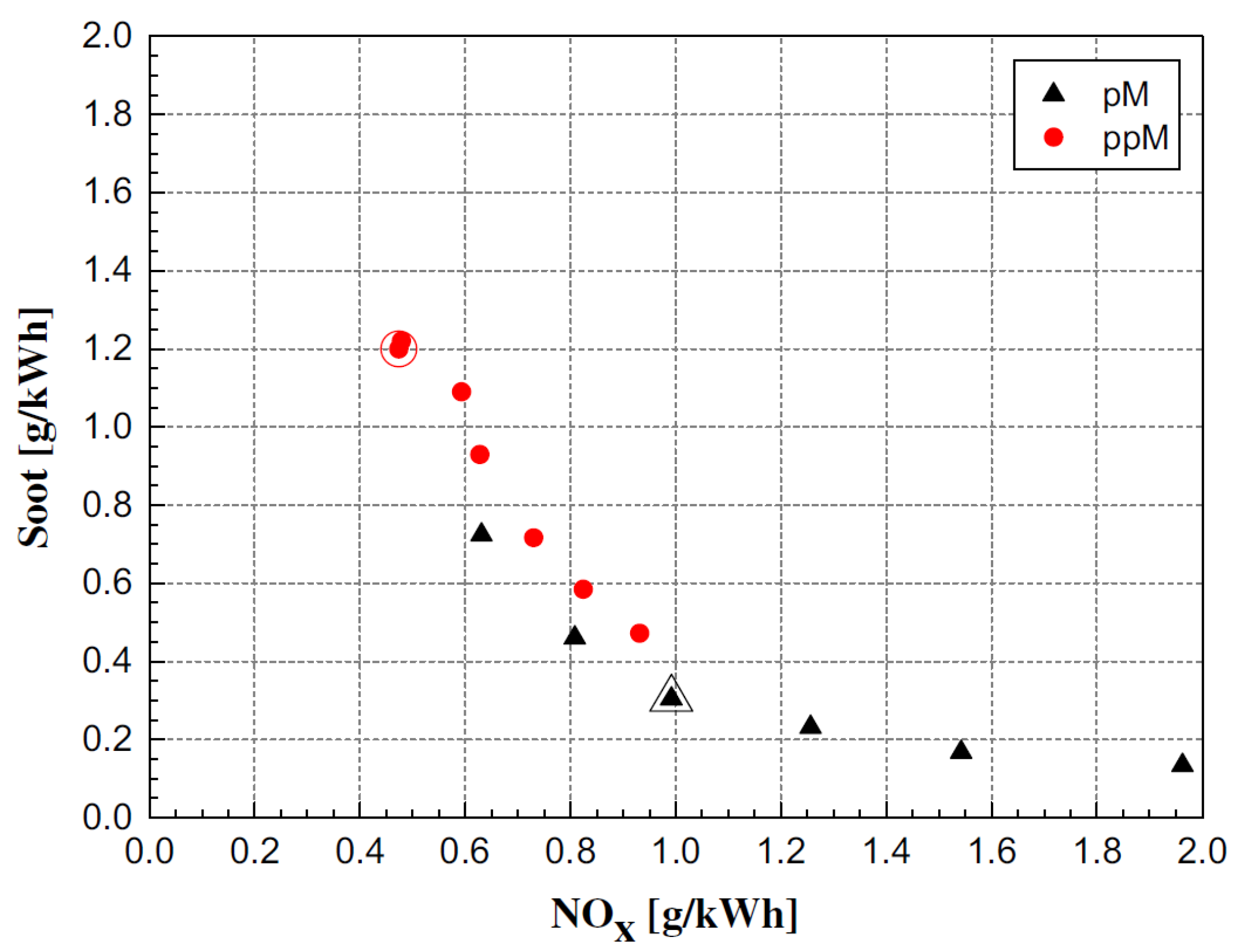 Energies 18 05259 g042