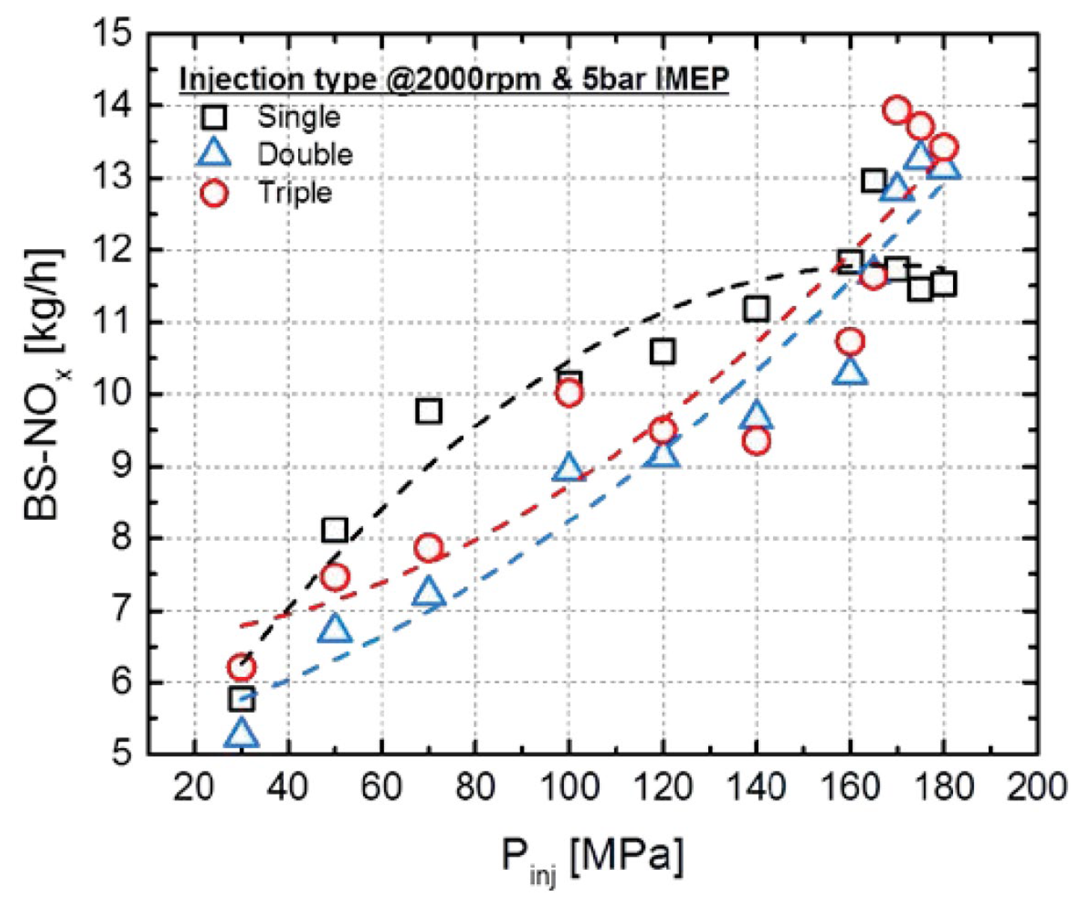Energies 18 05259 g043