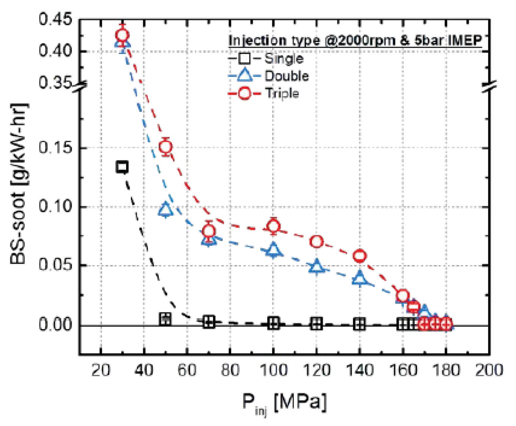 Energies 18 05259 g044