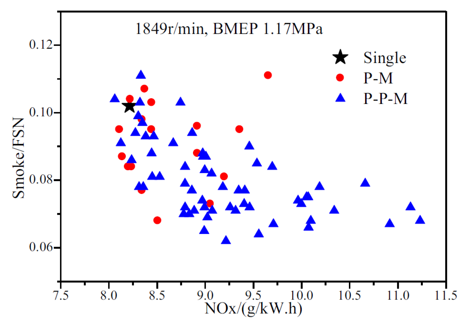 Energies 18 05259 g045