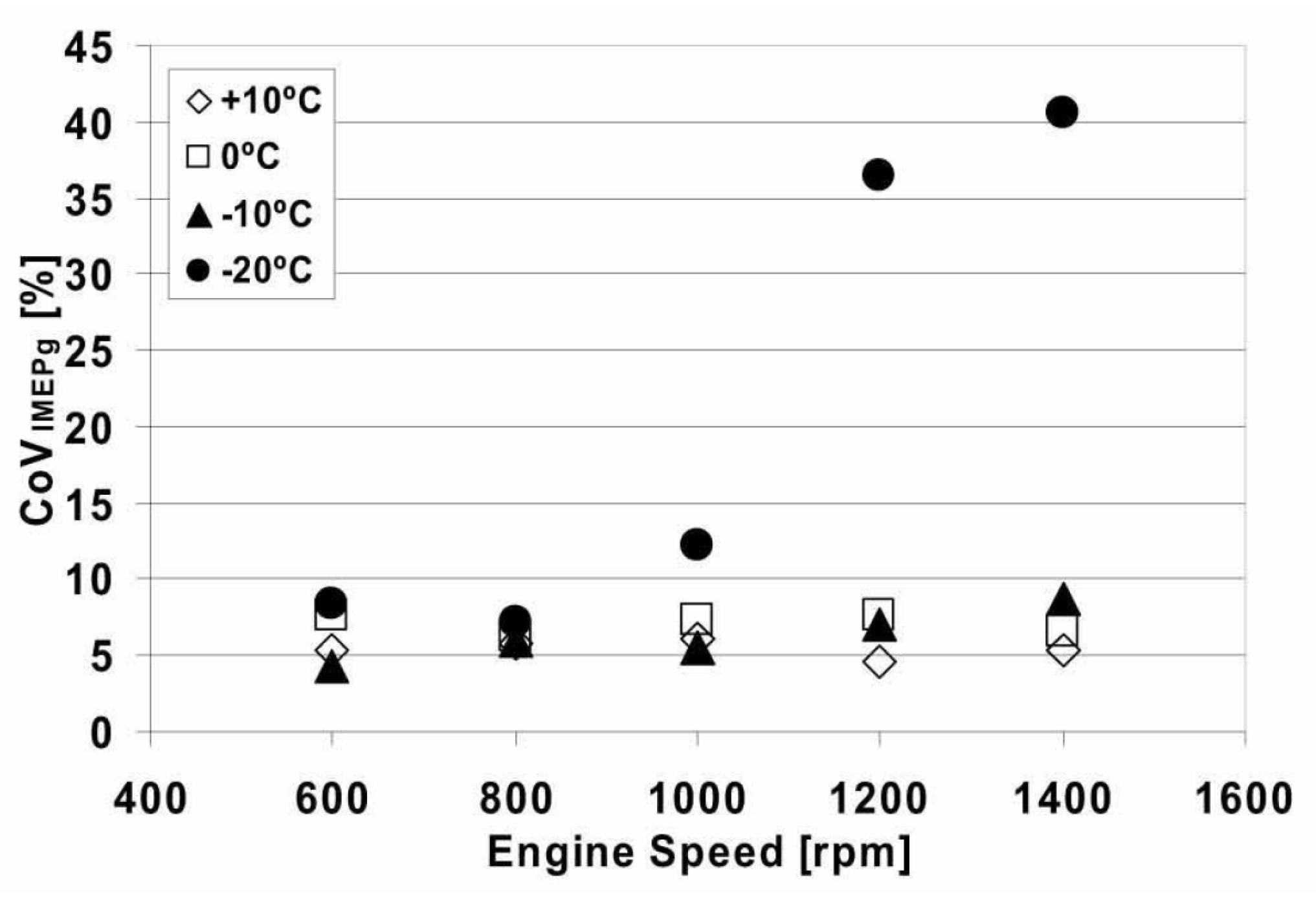 Energies 18 05259 g046