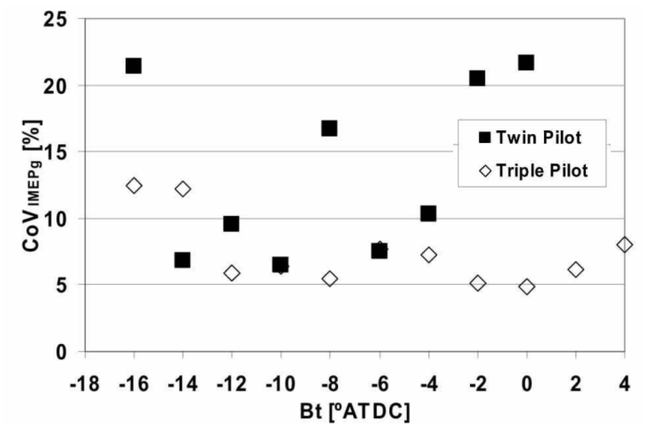 Energies 18 05259 g047