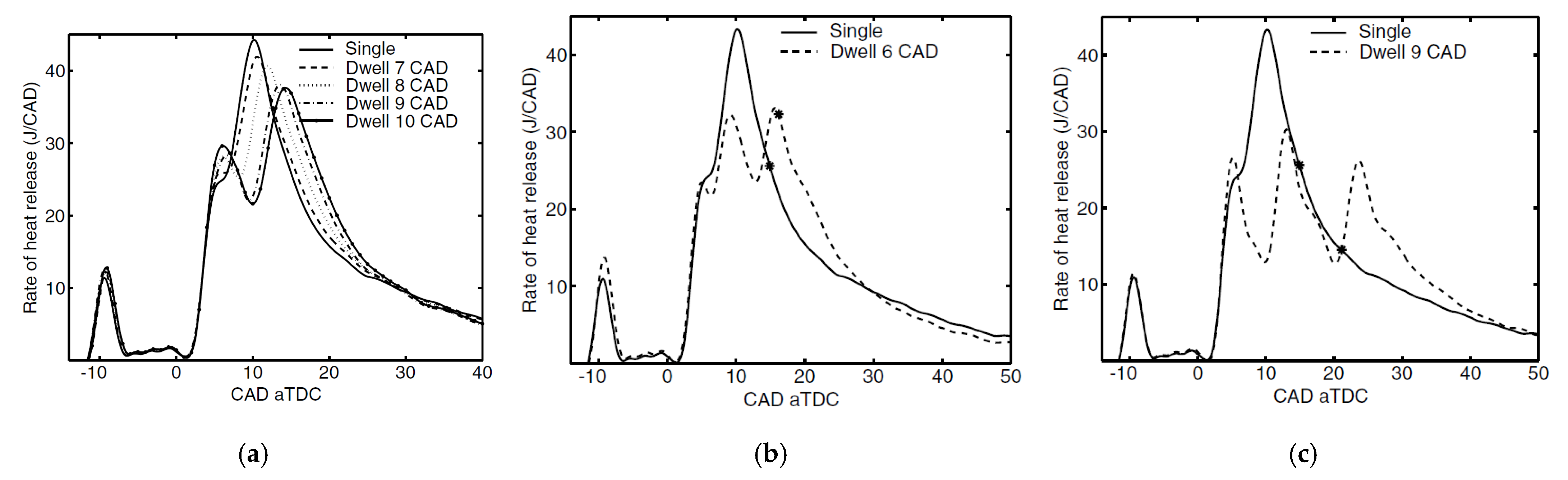 Energies 18 05259 g048