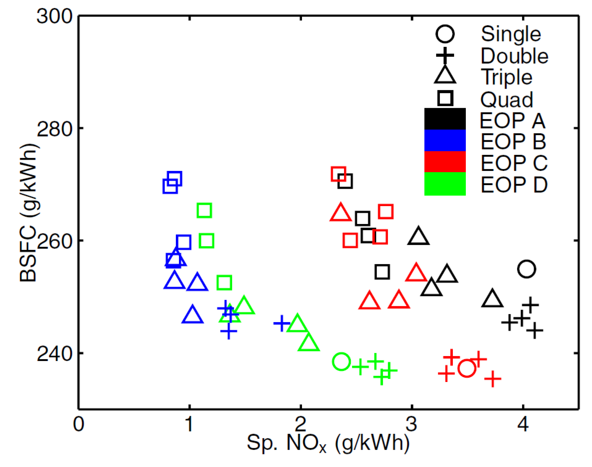 Energies 18 05259 g050