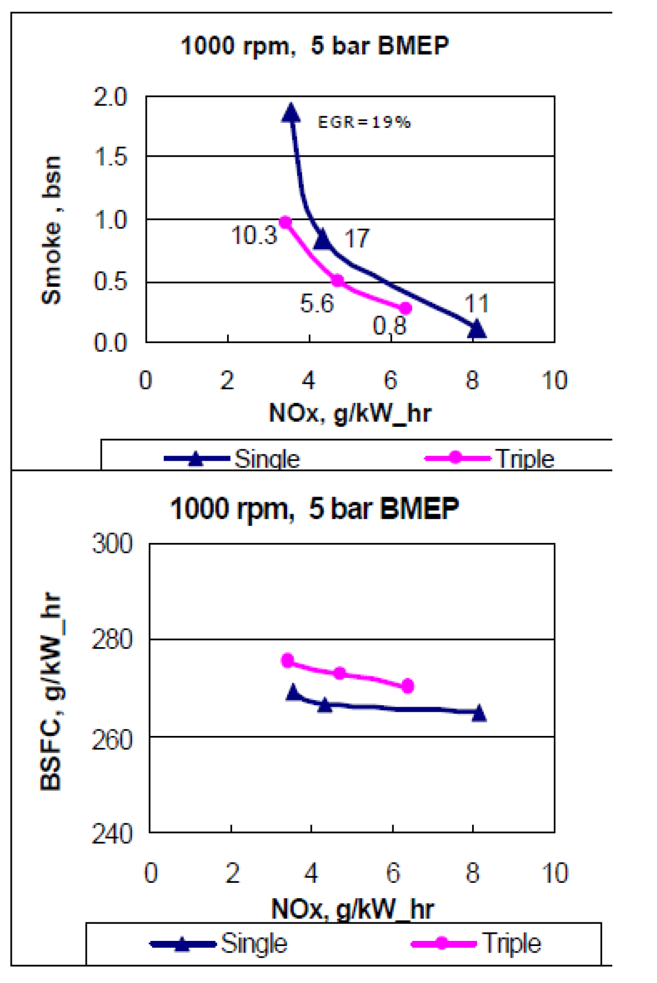 Energies 18 05259 g052