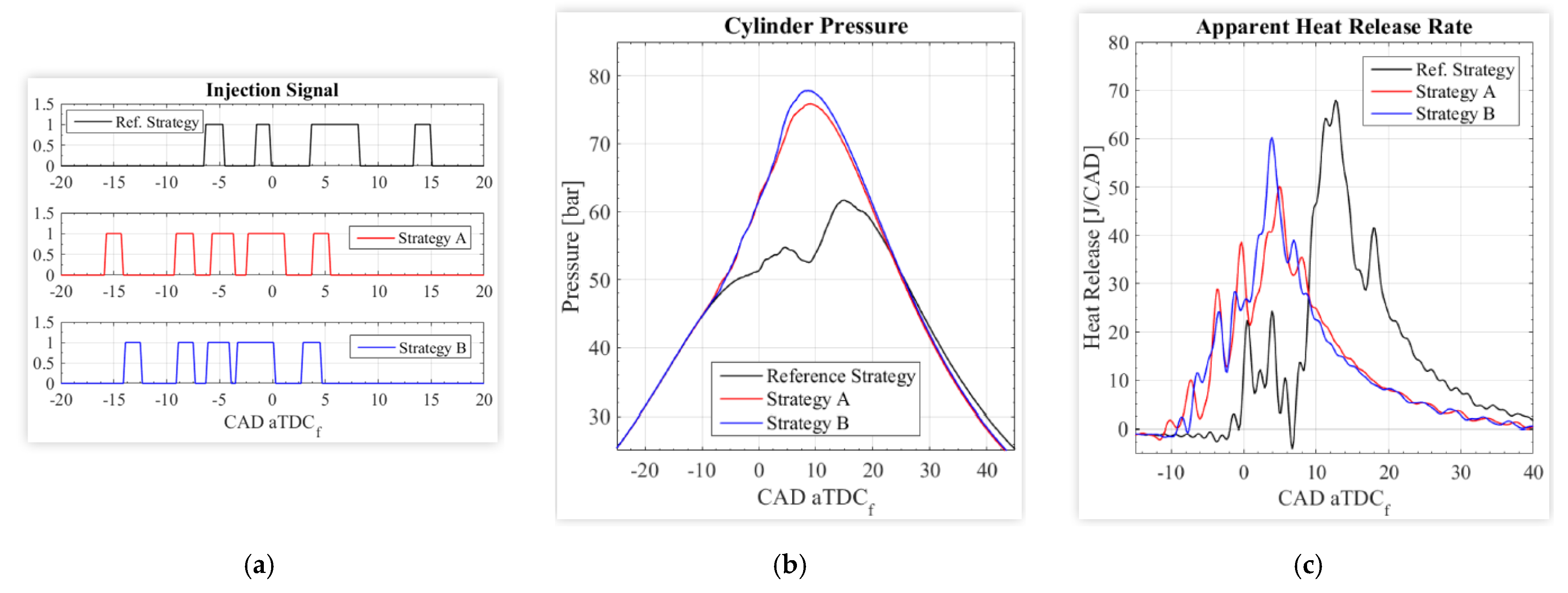 Energies 18 05259 g057