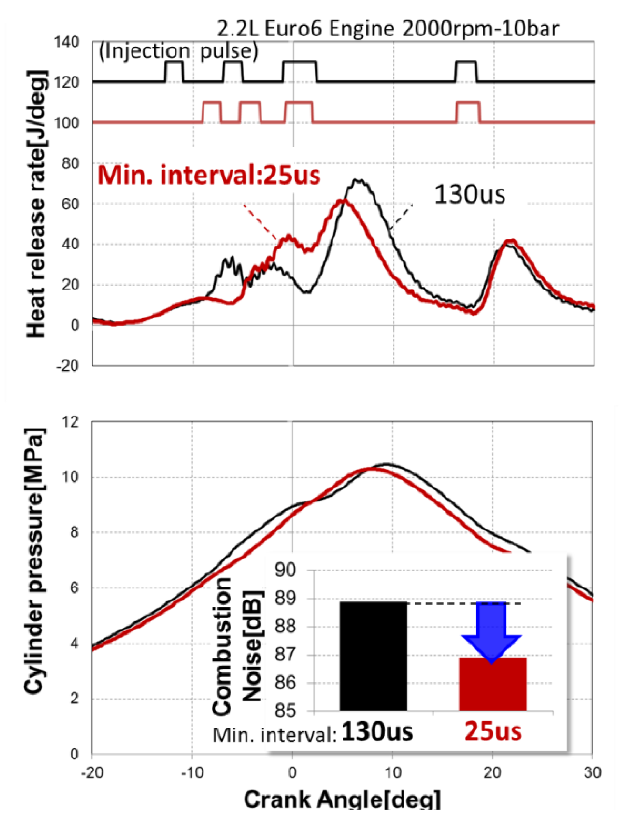 Energies 18 05259 g058