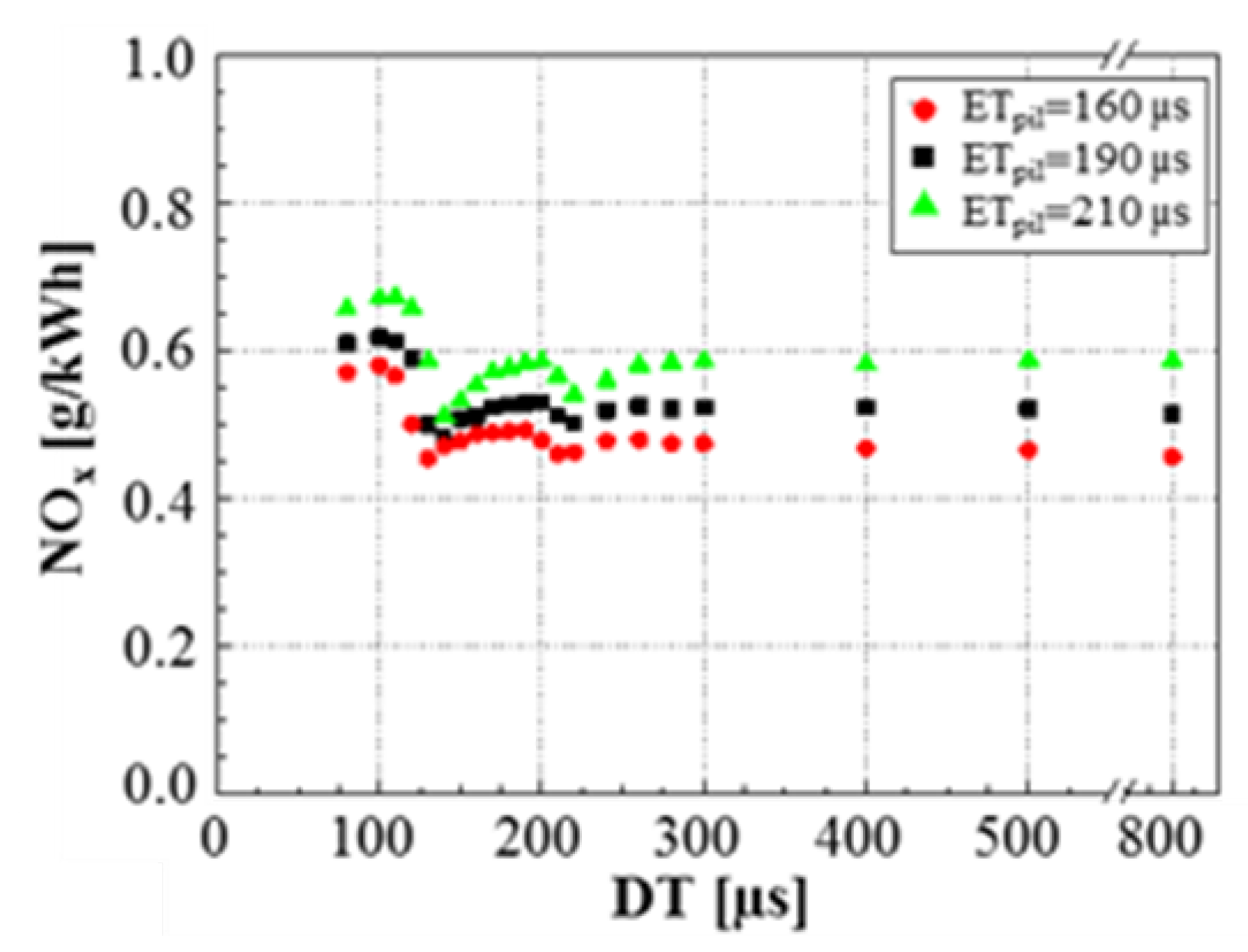 Energies 18 05259 g060