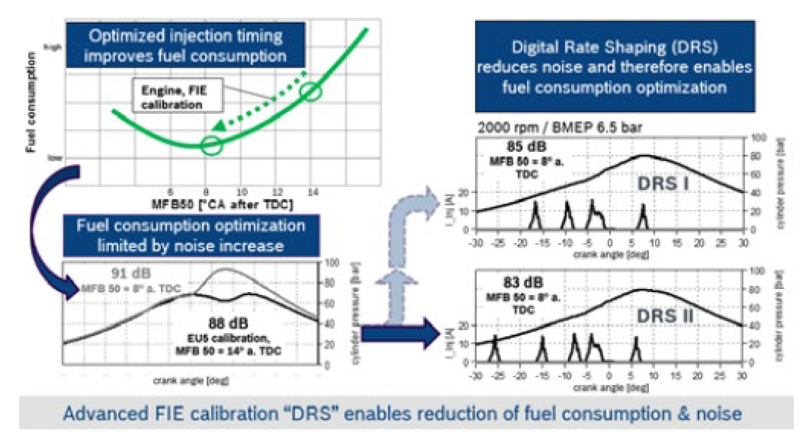 Energies 18 05259 g063