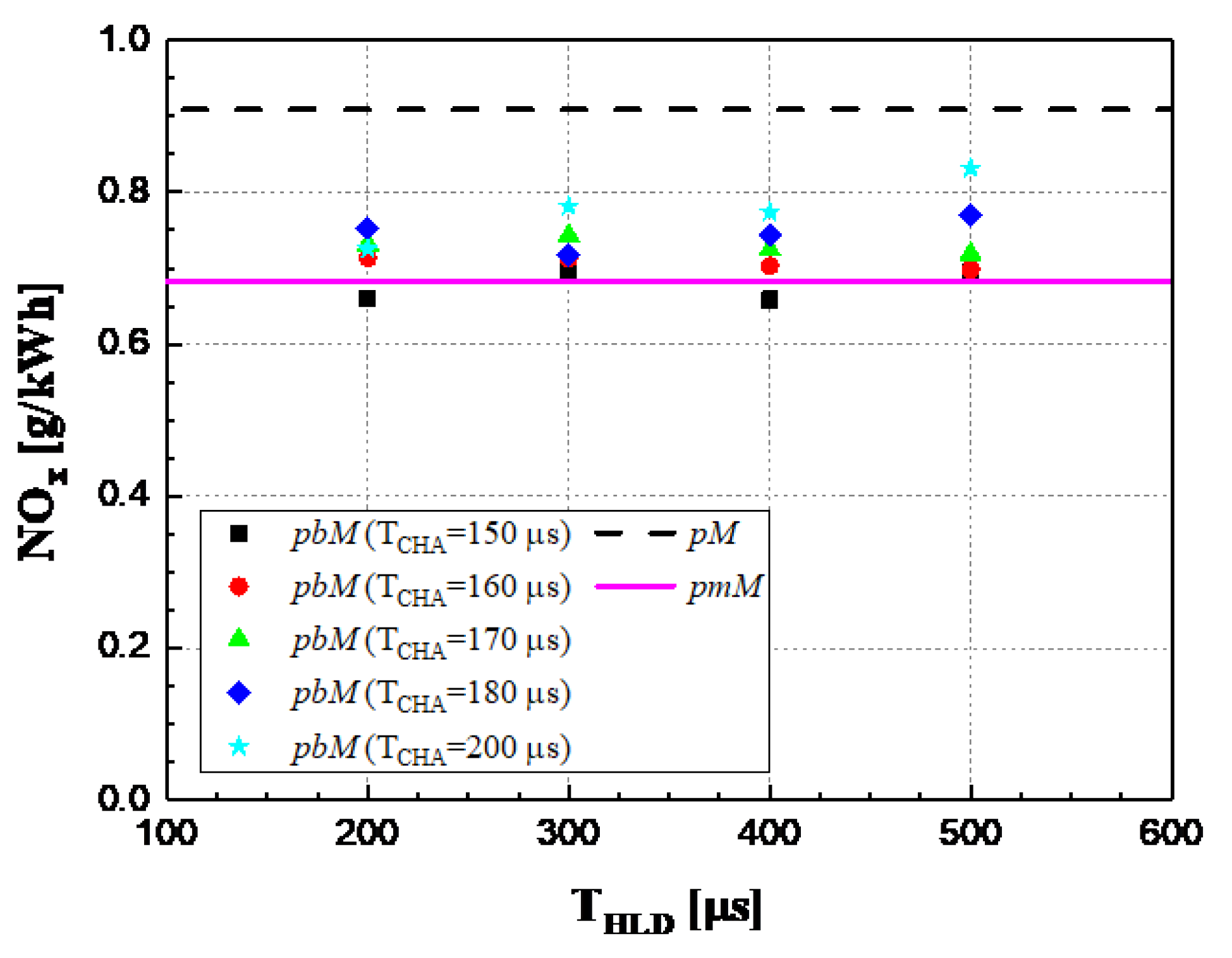 Energies 18 05259 g064