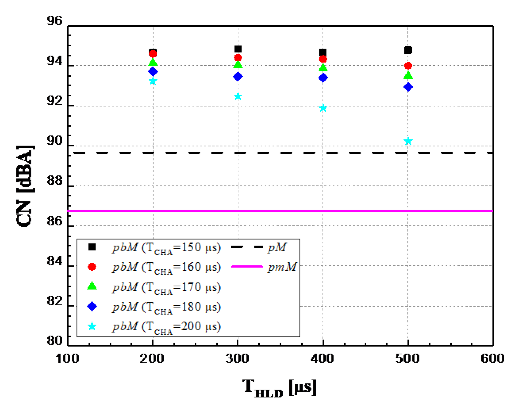 Energies 18 05259 g065