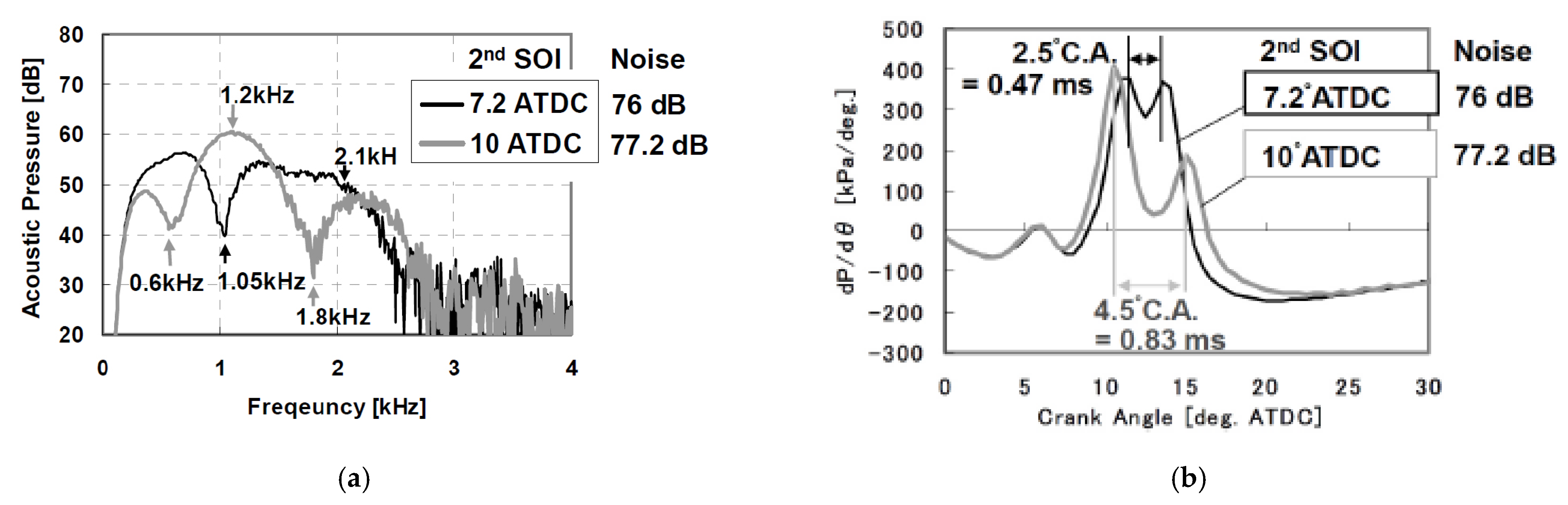 Energies 18 05259 g066