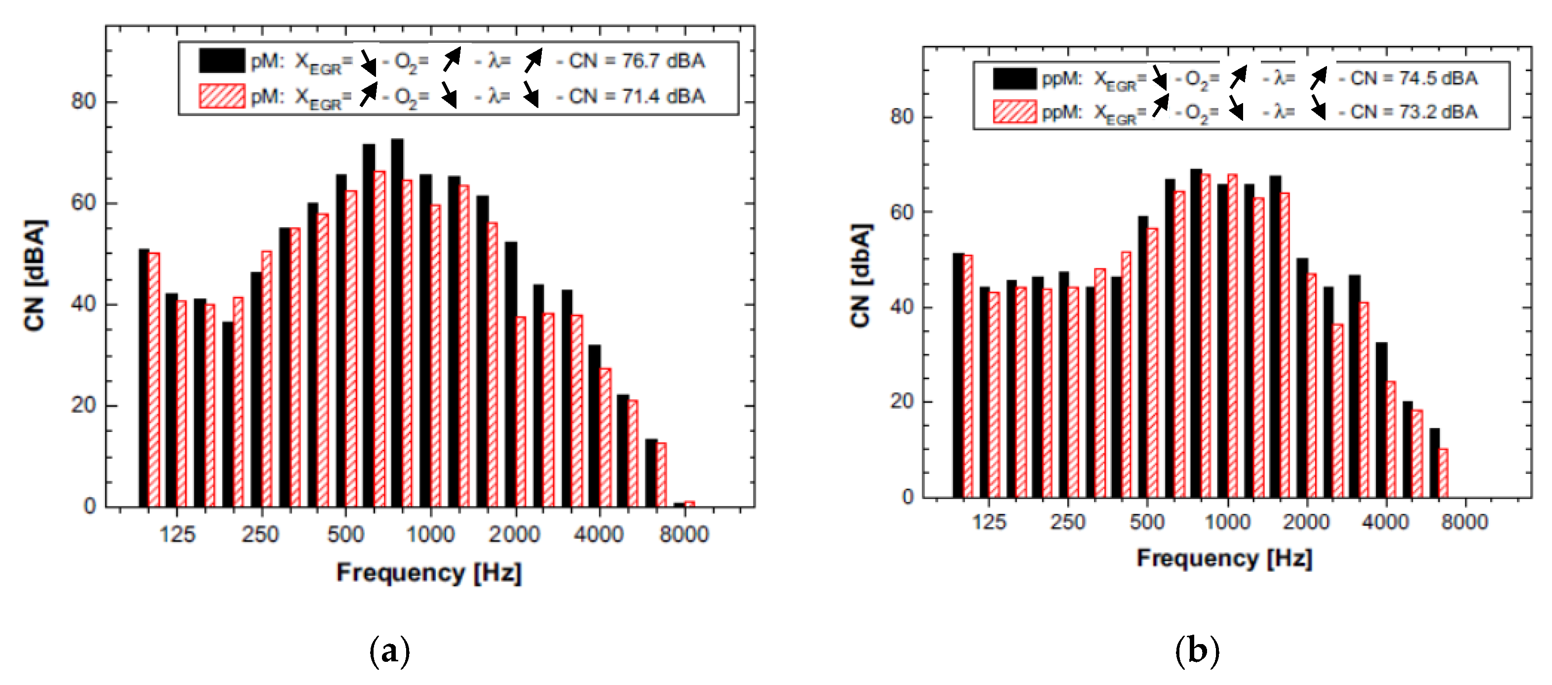 Energies 18 05259 g067
