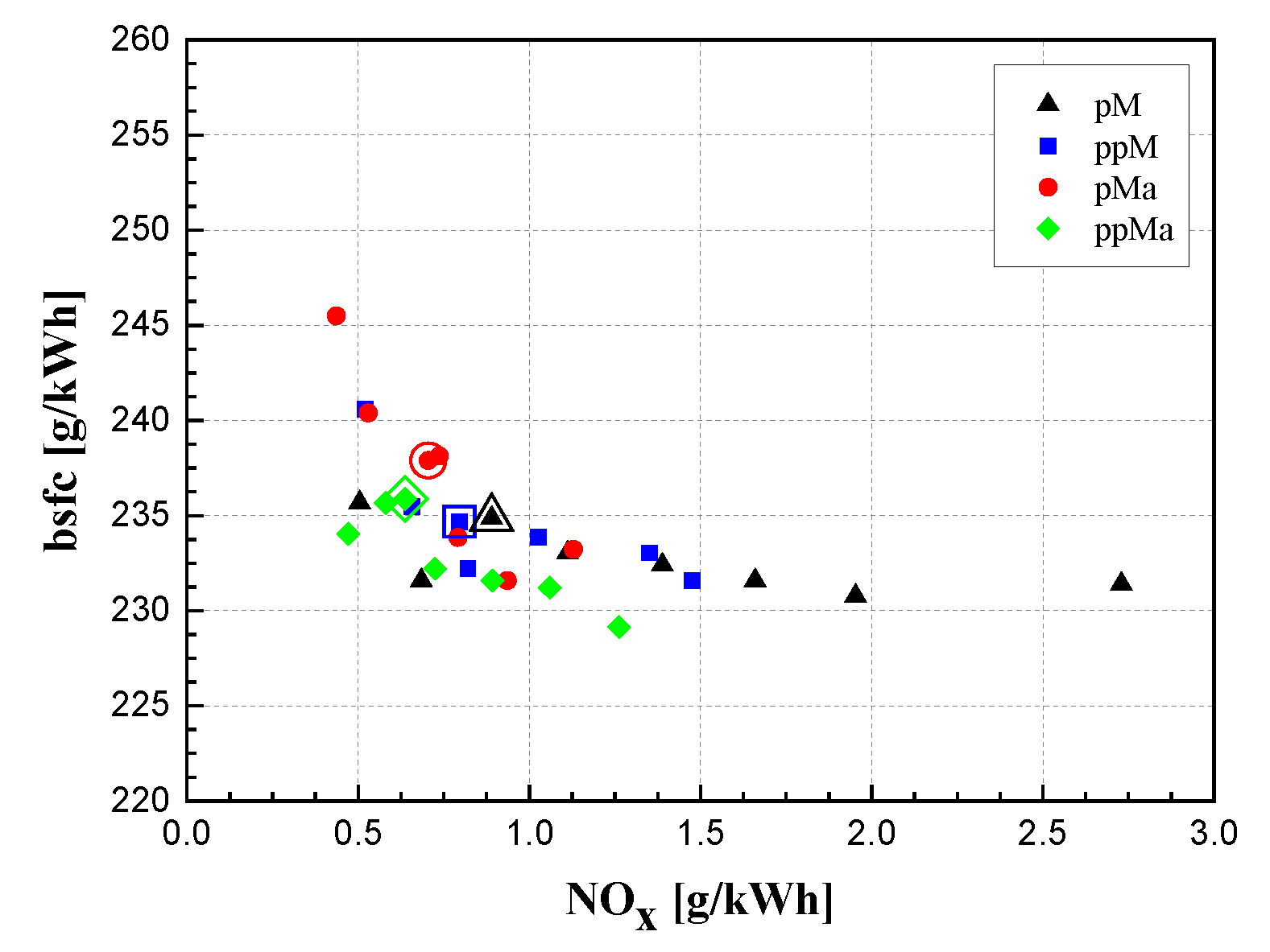 Energies 18 05259 g068