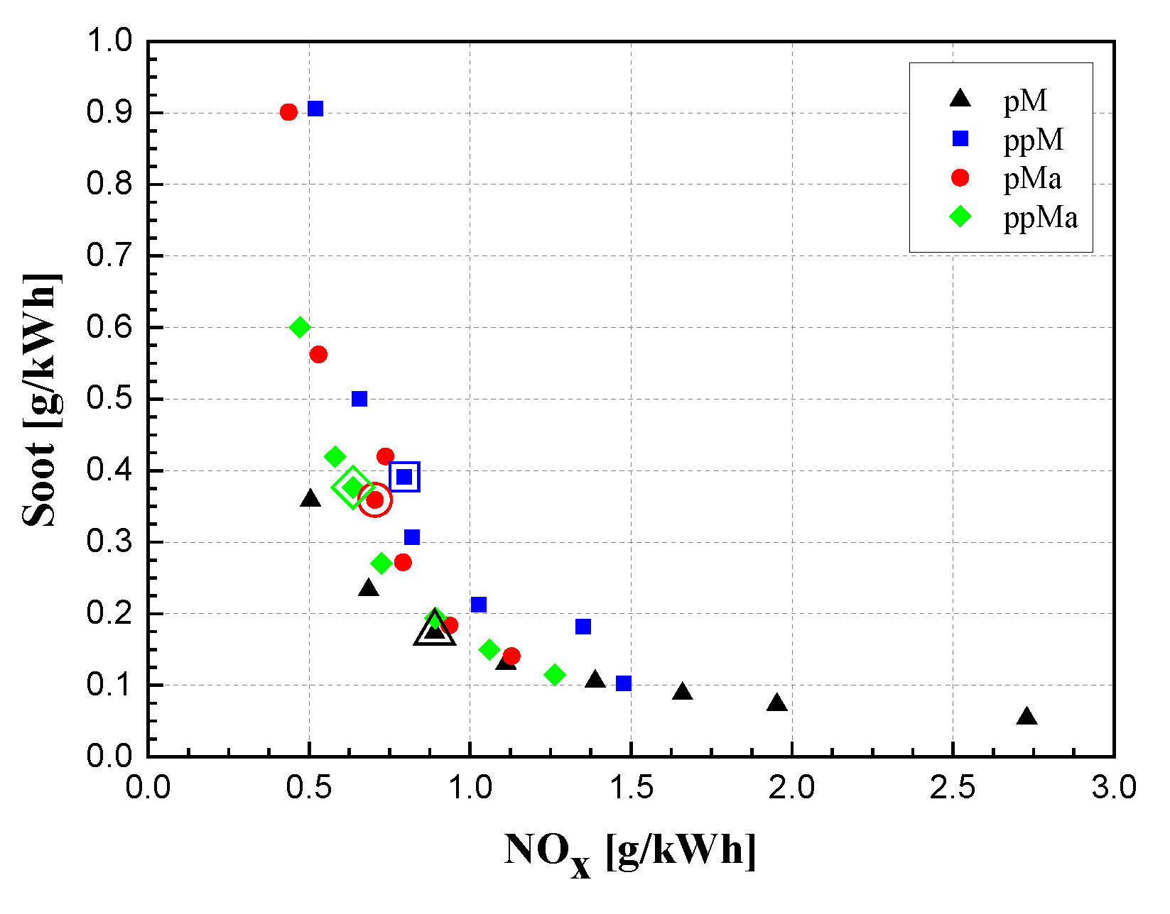 Energies 18 05259 g069