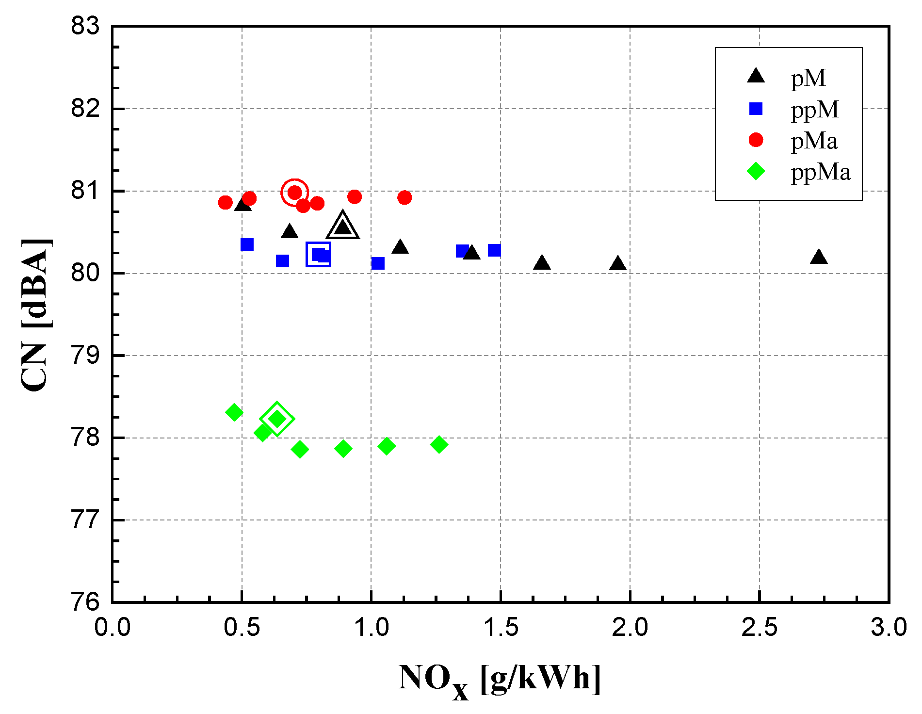 Energies 18 05259 g070