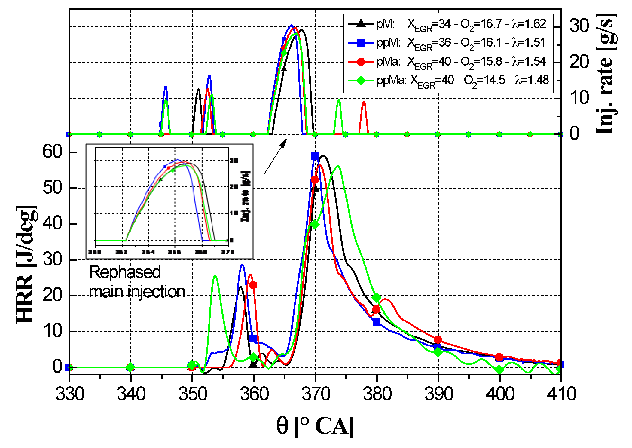 Energies 18 05259 g071