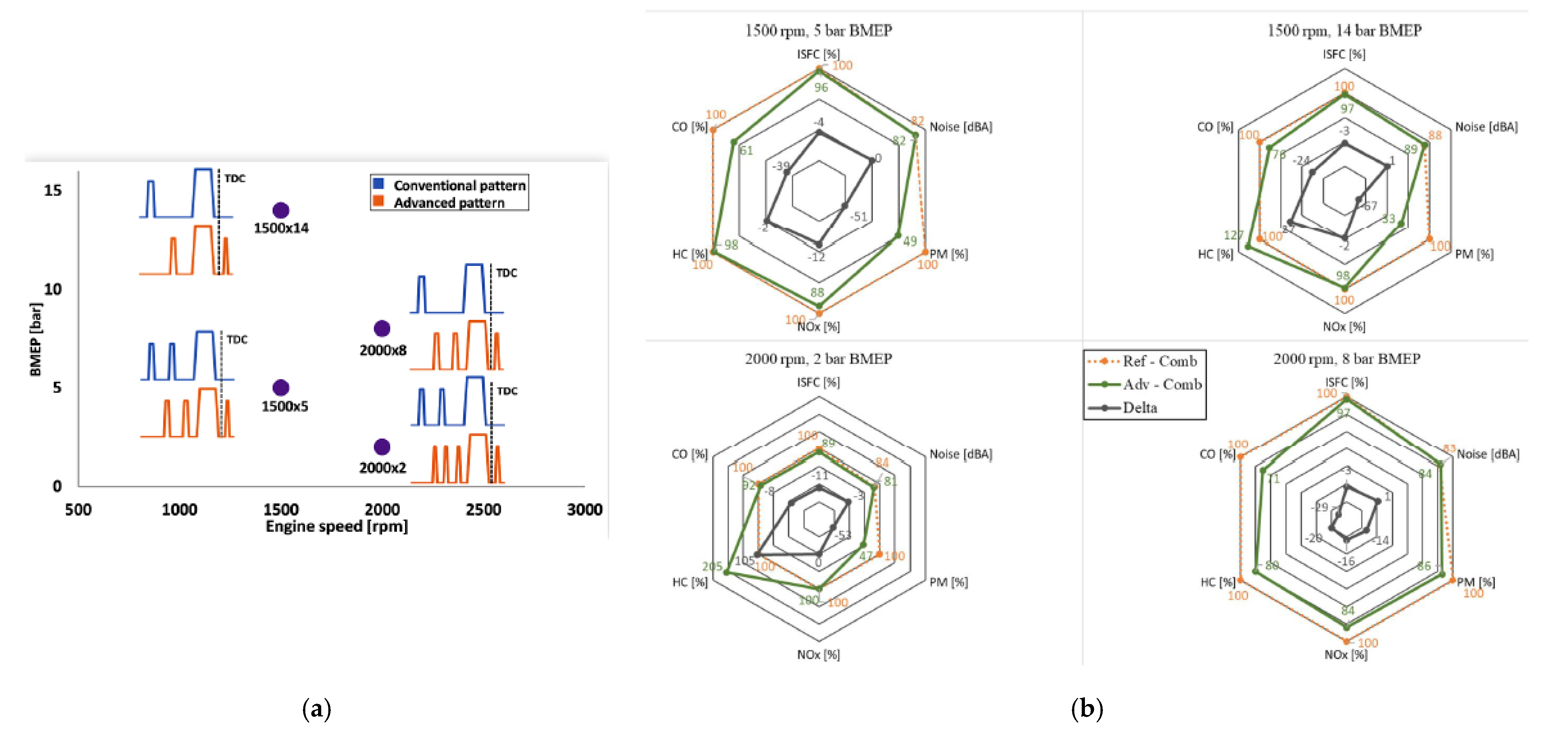 Energies 18 05259 g072