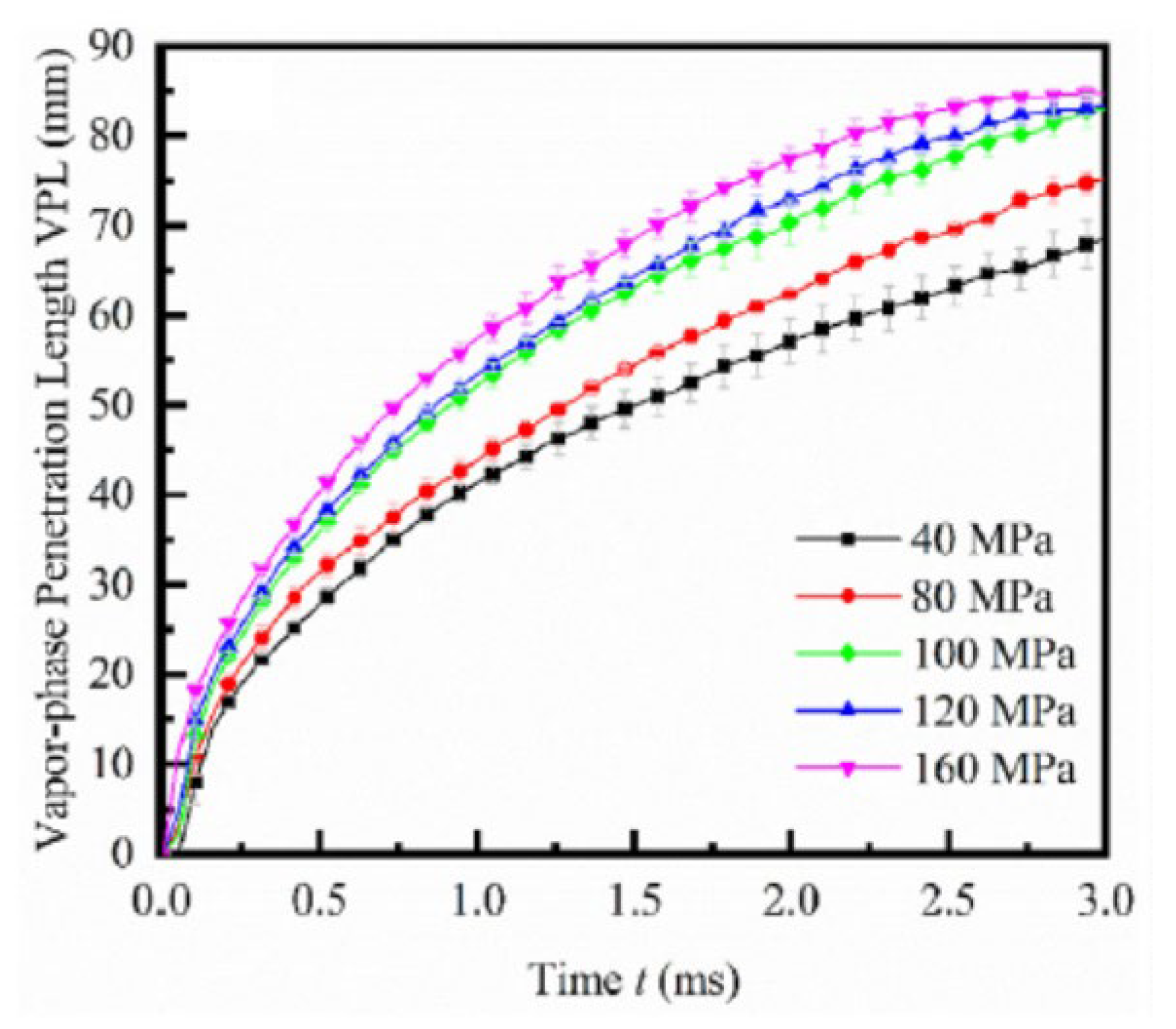 Energies 18 05259 g076
