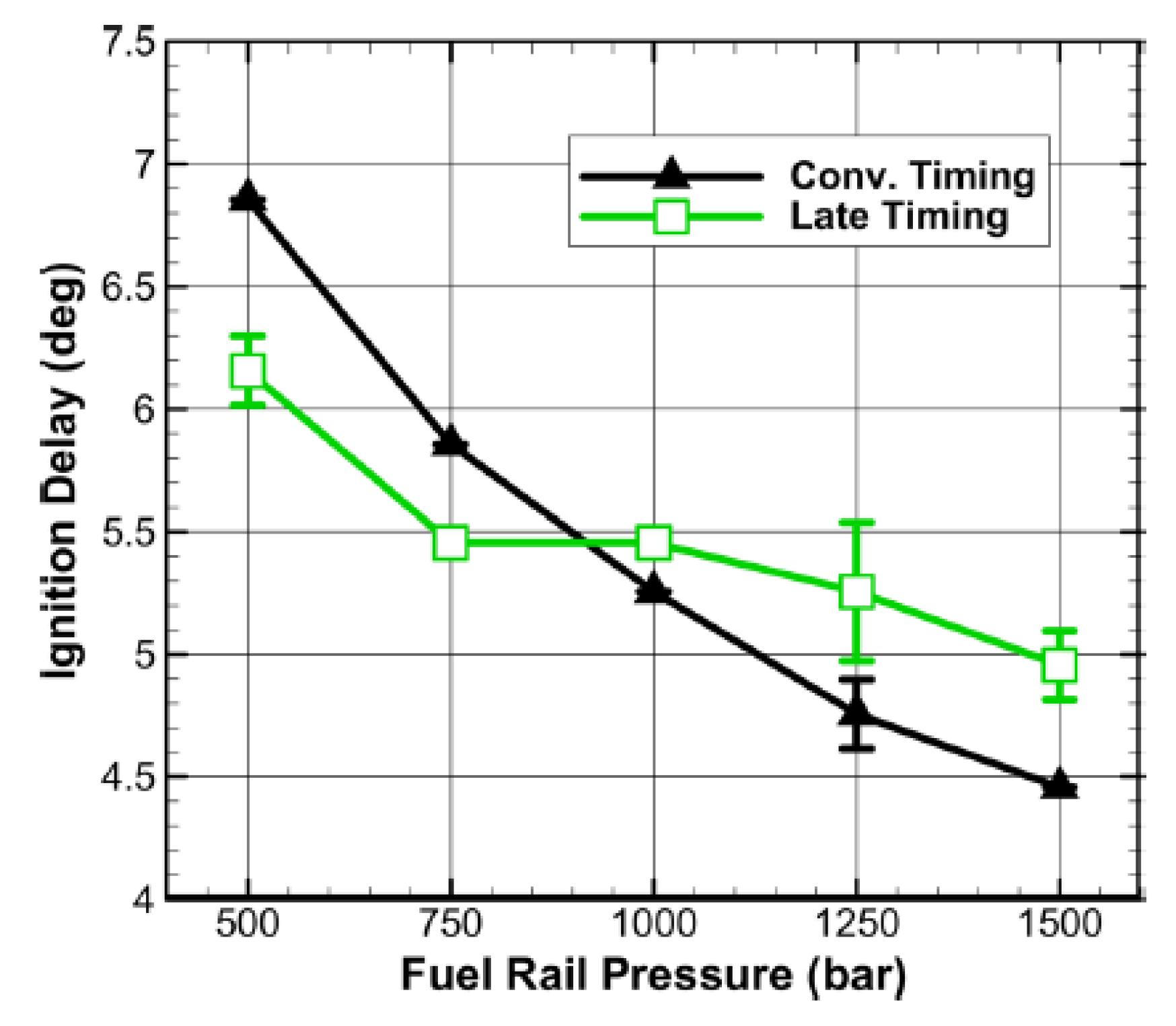 Energies 18 05259 g077