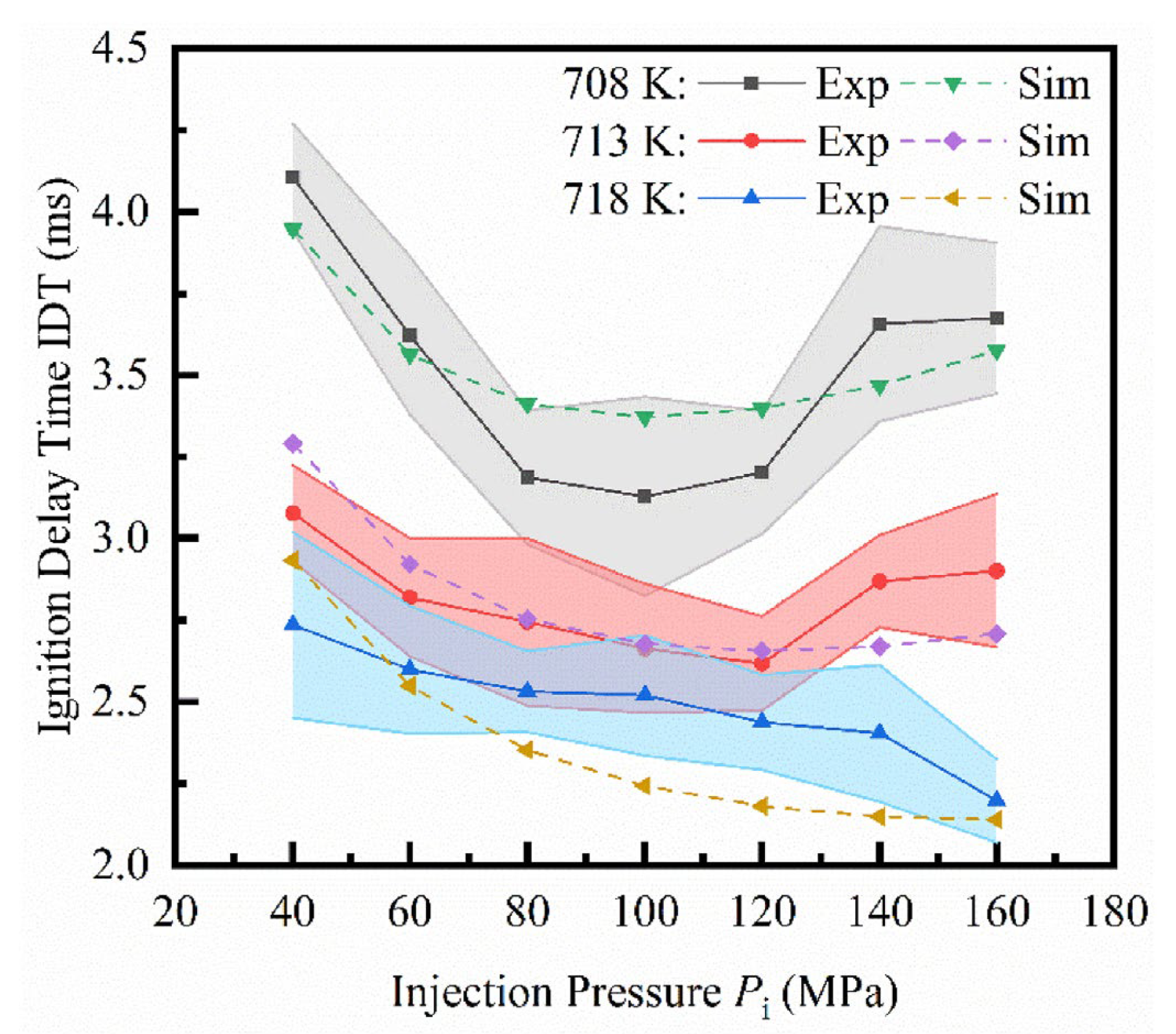 Energies 18 05259 g078