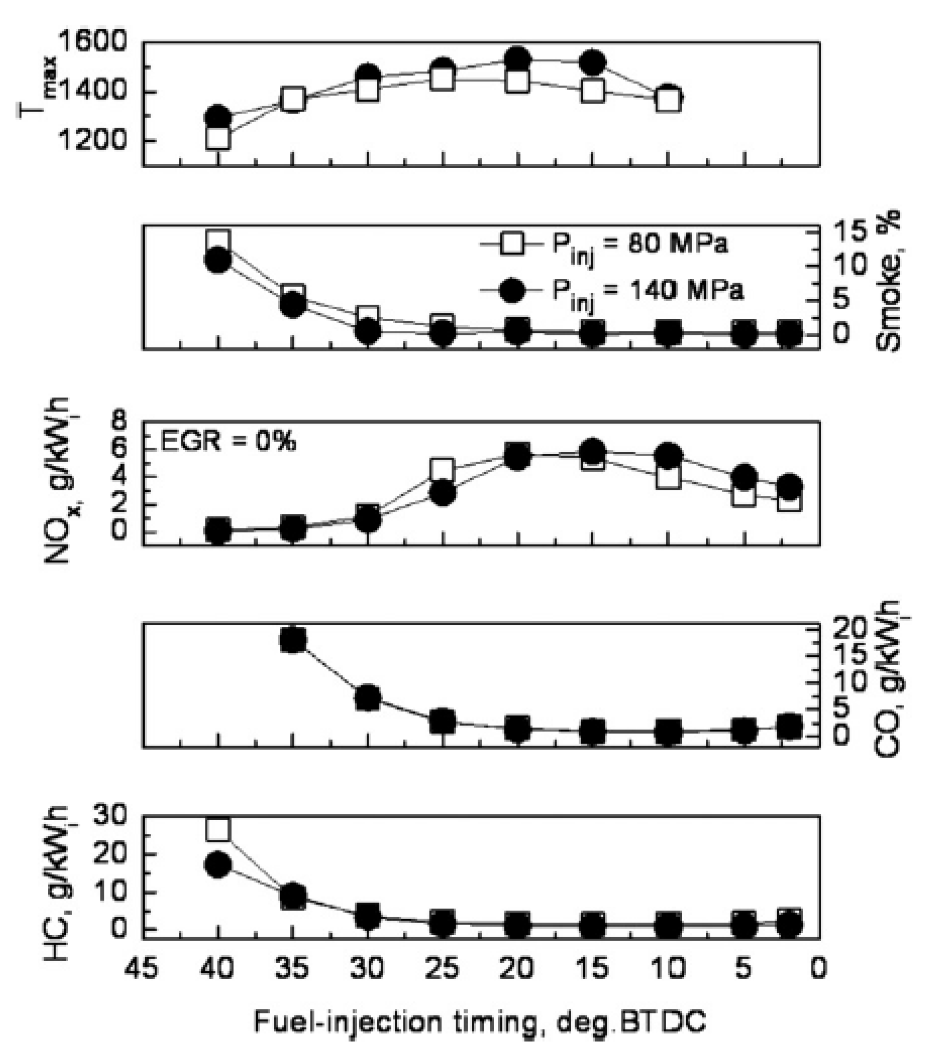 Energies 18 05259 g081