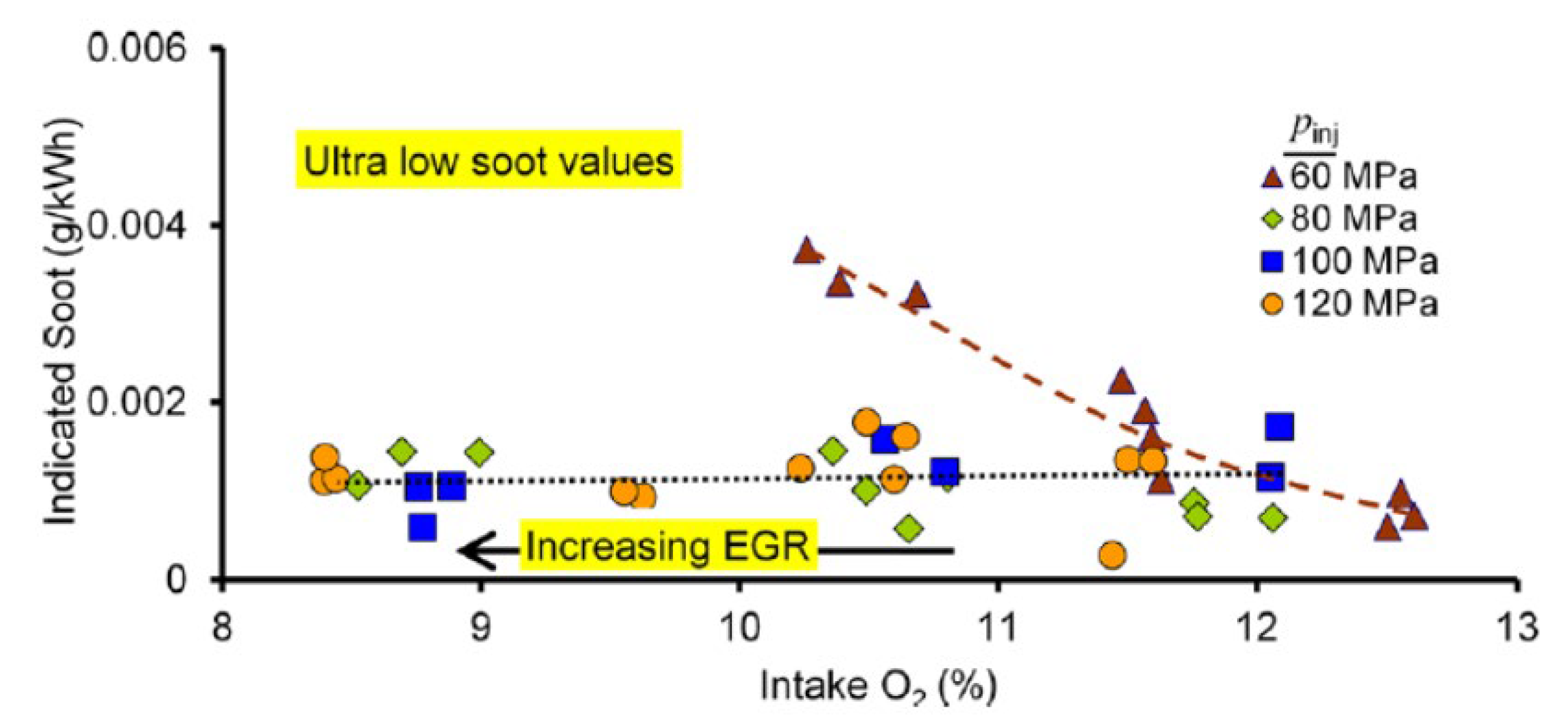 Energies 18 05259 g082