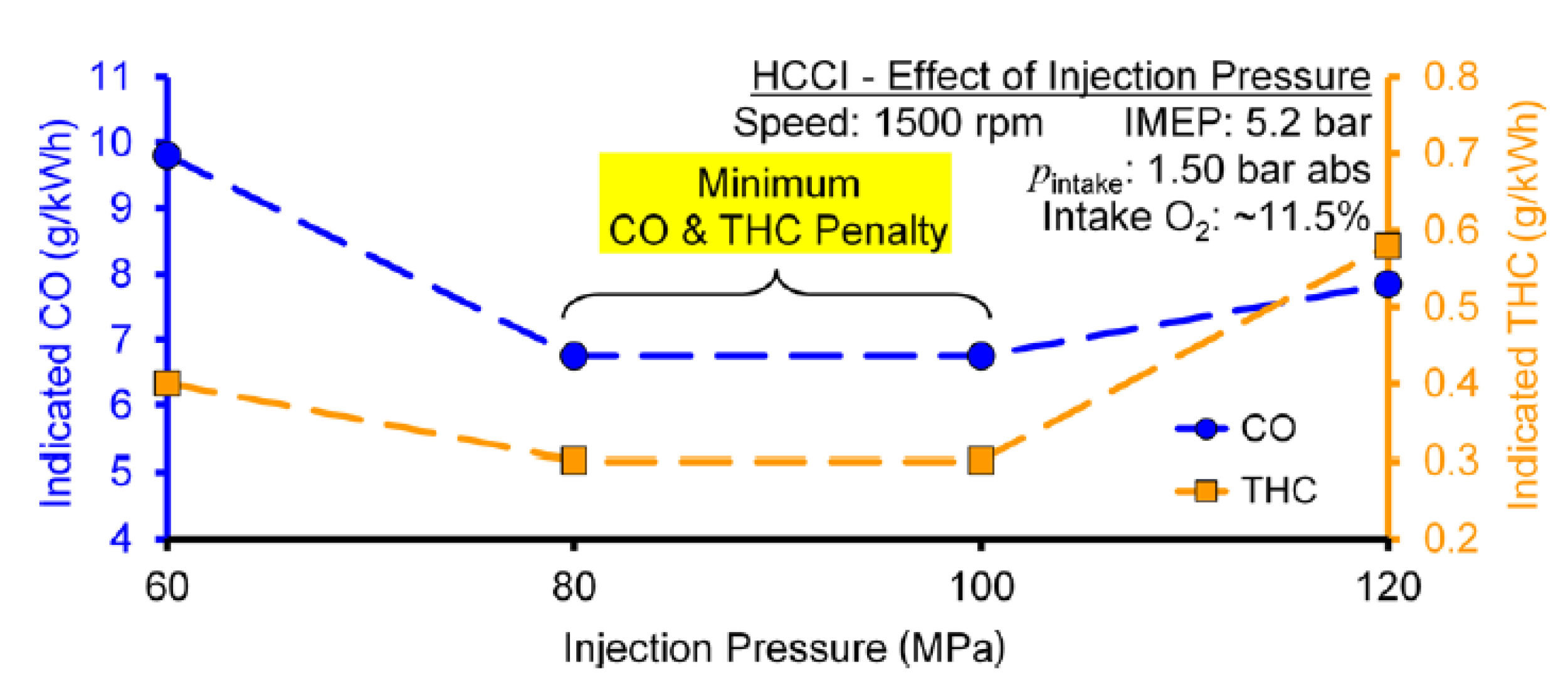 Energies 18 05259 g083