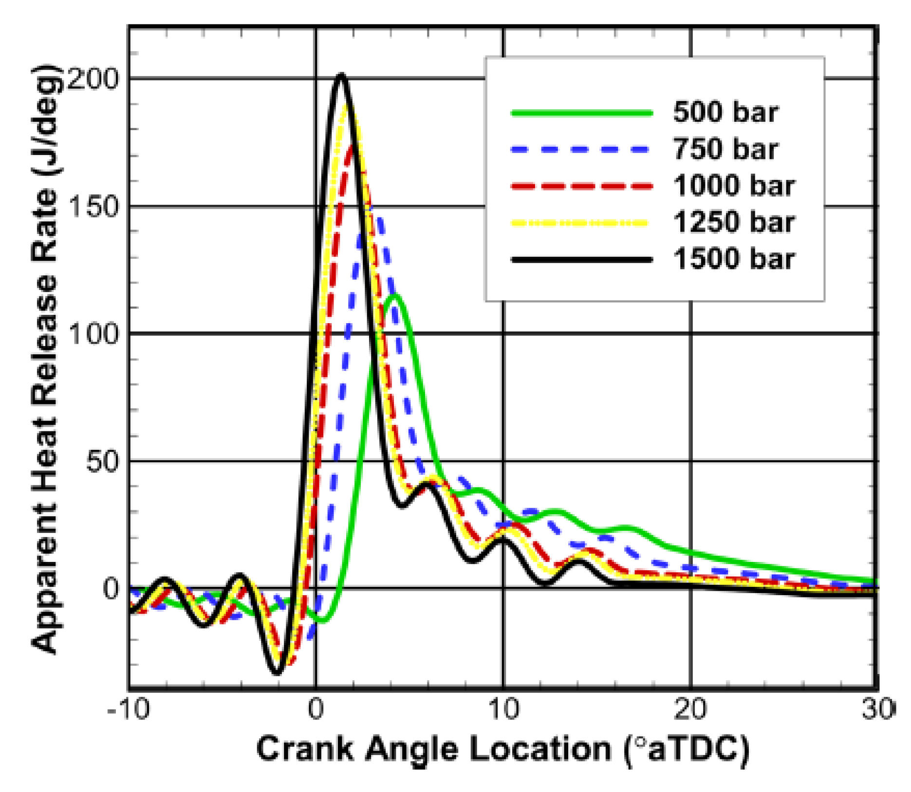 Energies 18 05259 g084