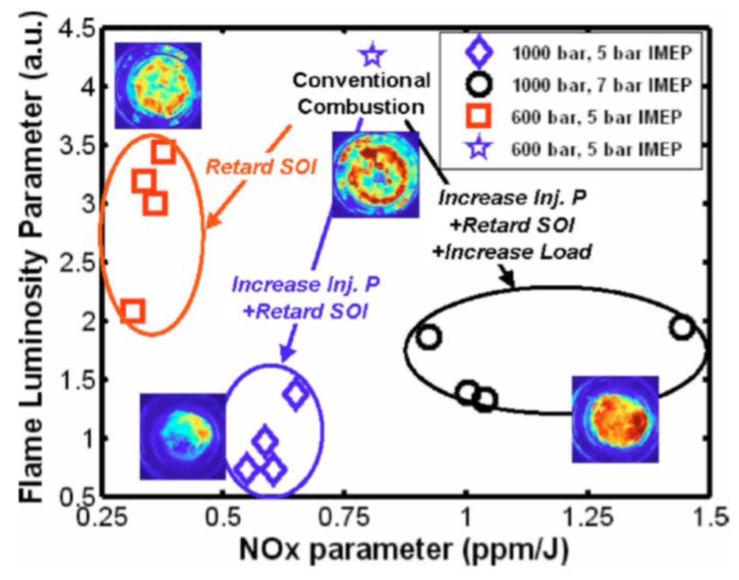 Energies 18 05259 g086