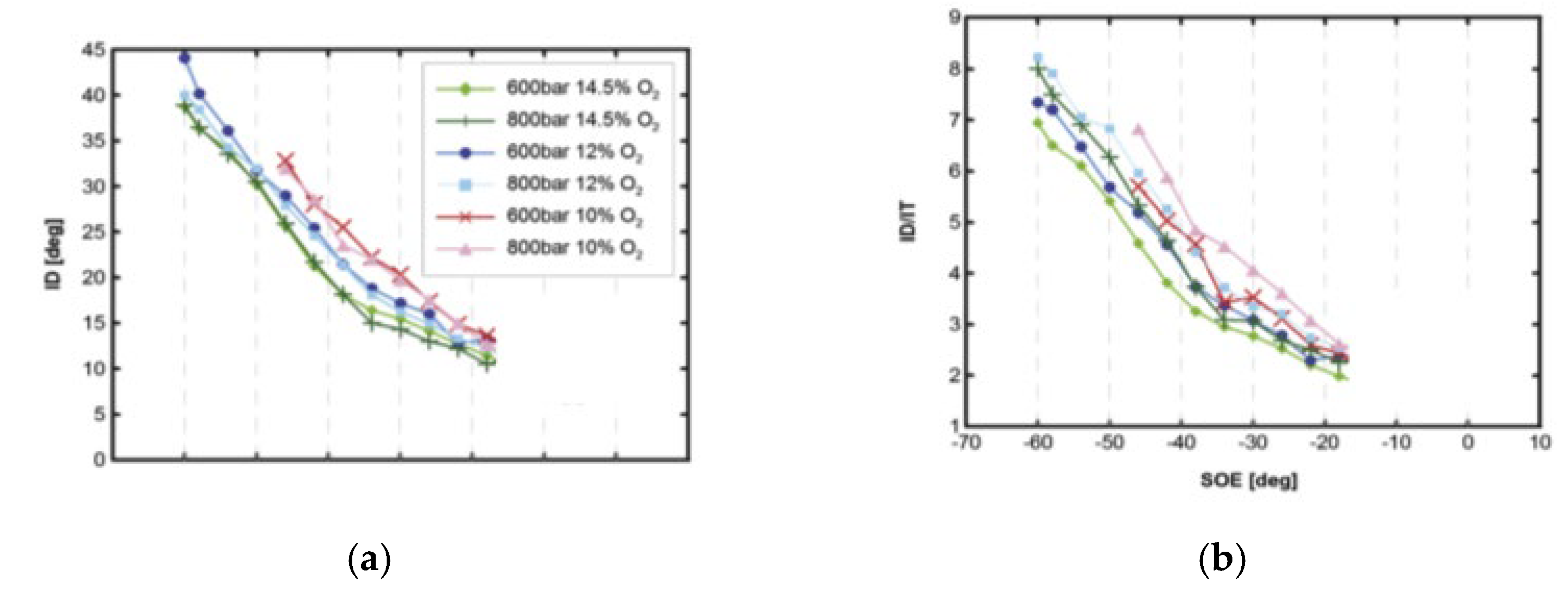 Energies 18 05259 g087