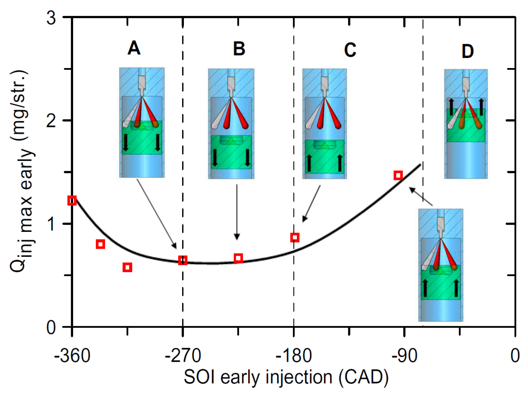 Energies 18 05259 g088