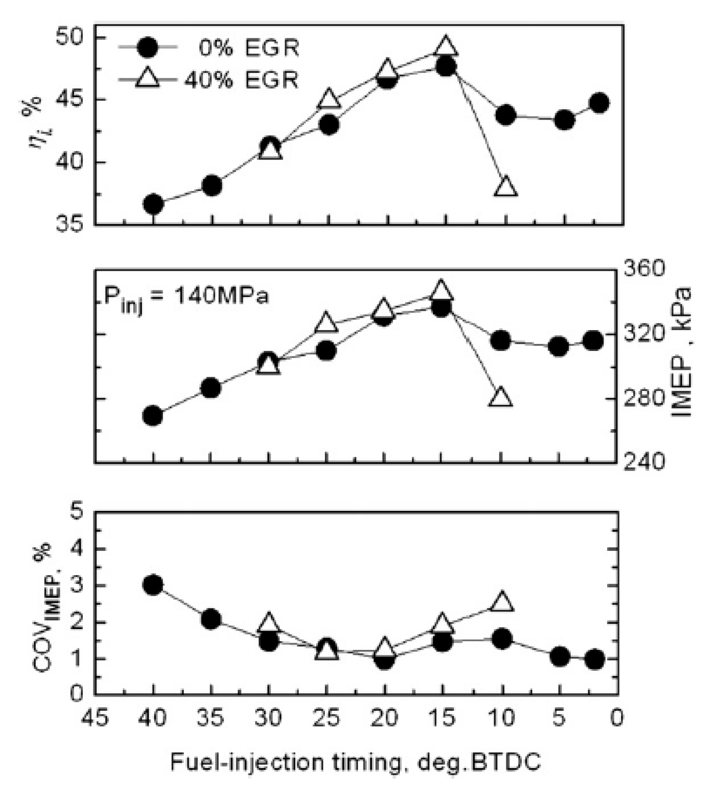 Energies 18 05259 g091
