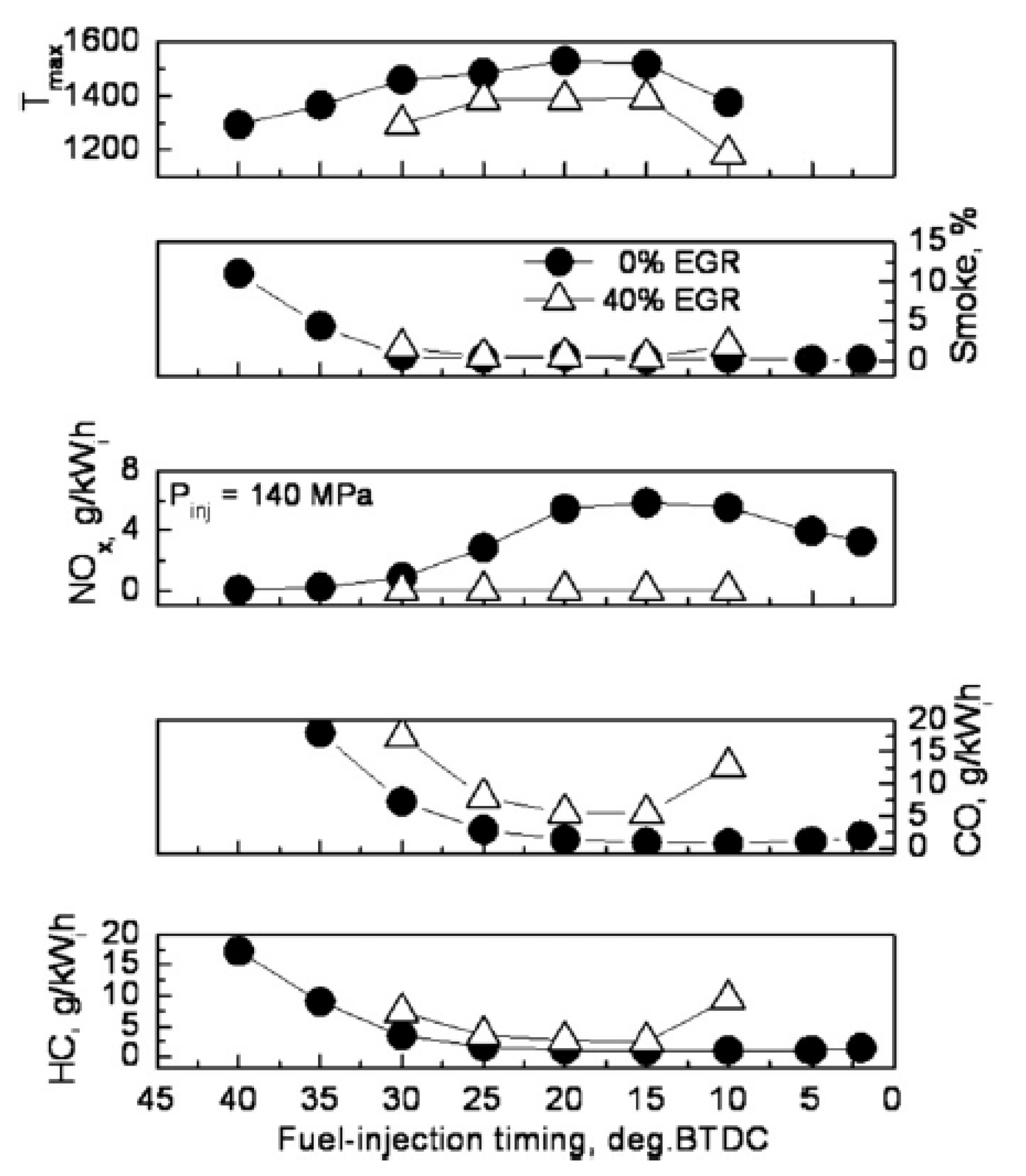 Energies 18 05259 g092
