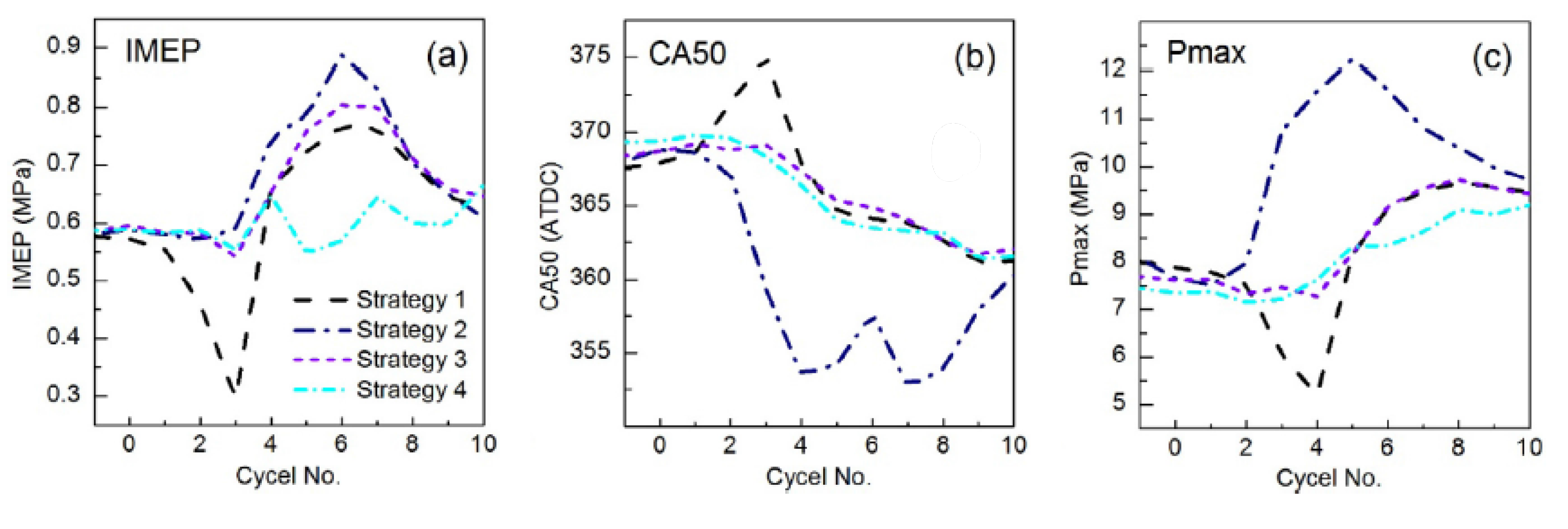 Energies 18 05259 g094