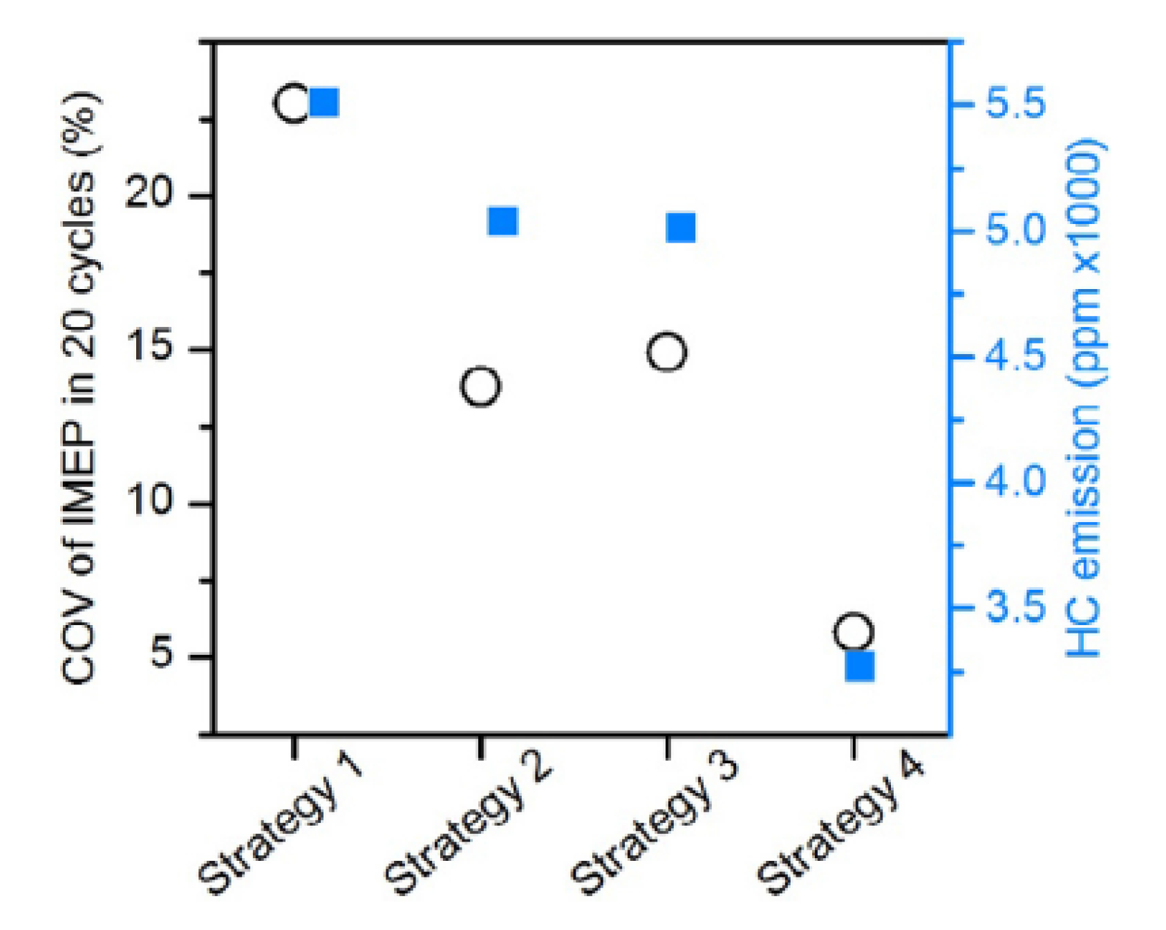 Energies 18 05259 g095
