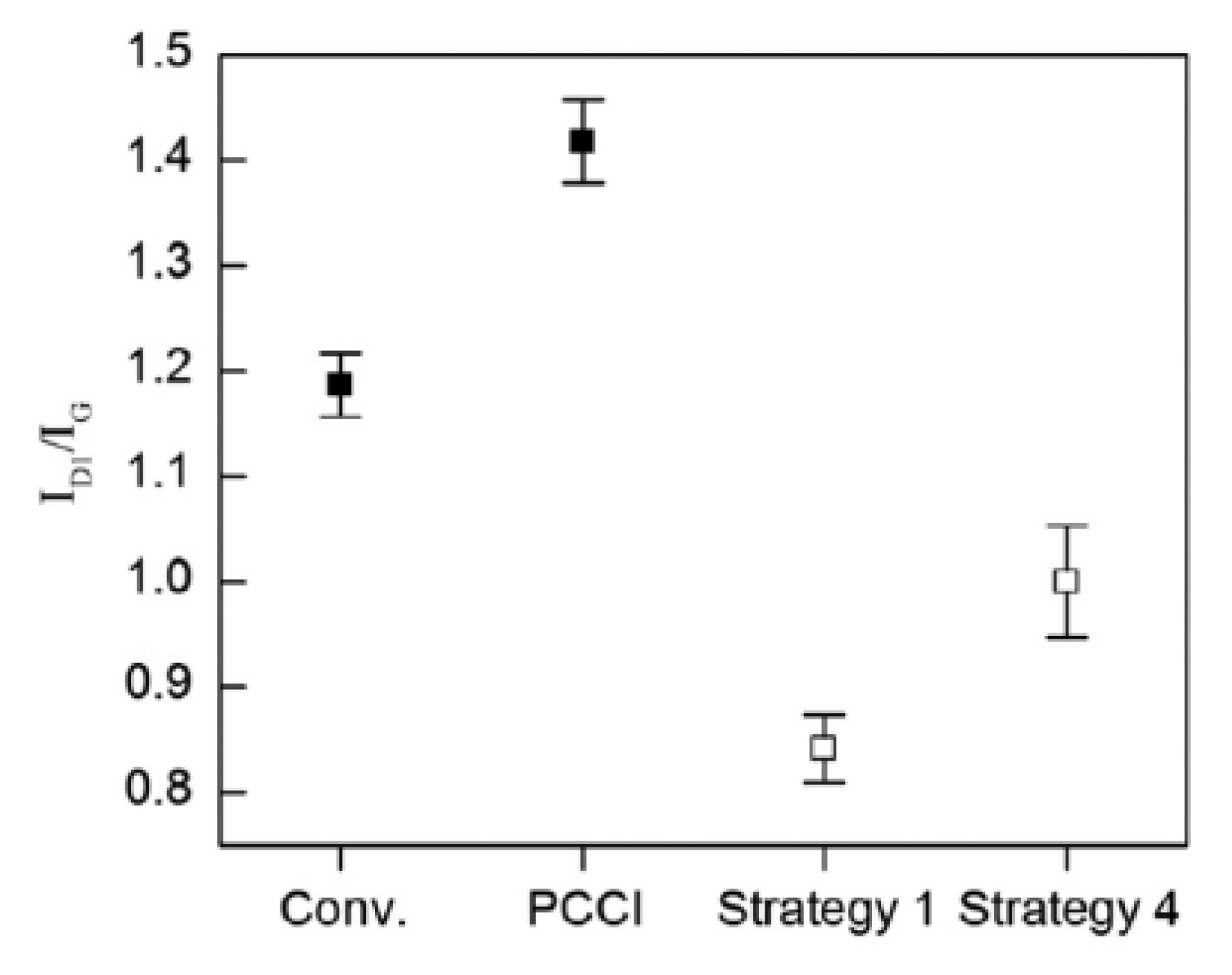 Energies 18 05259 g096