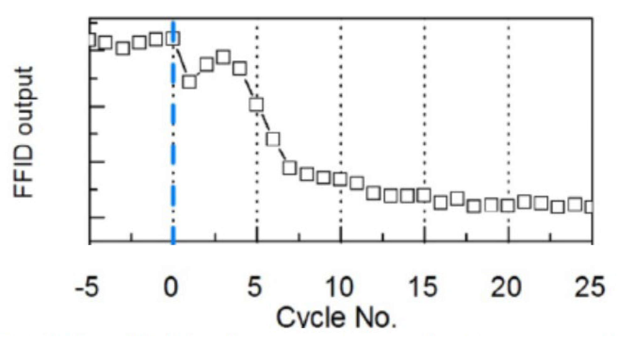 Energies 18 05259 g097