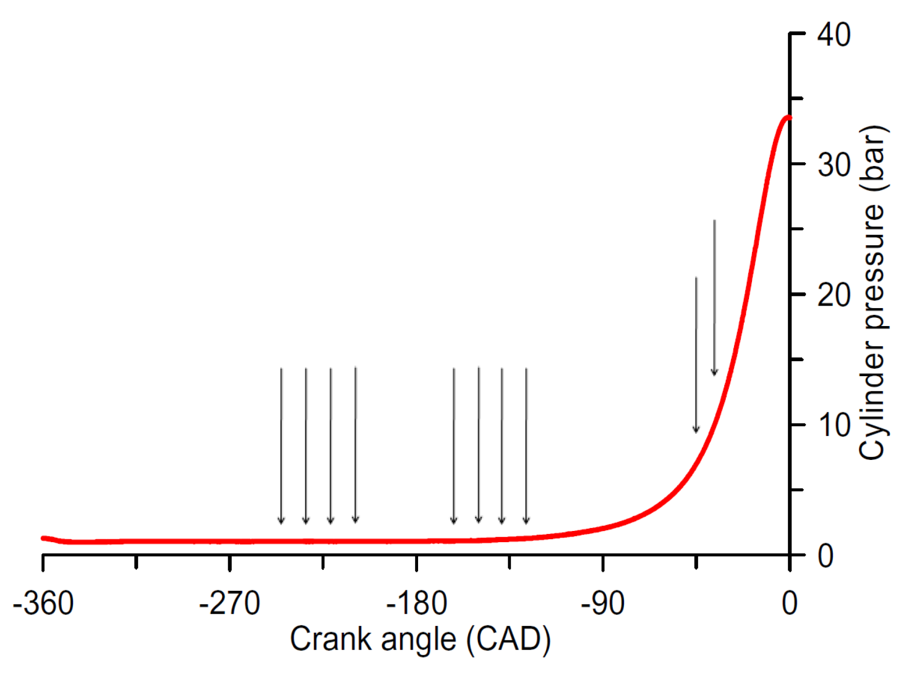 Energies 18 05259 g098