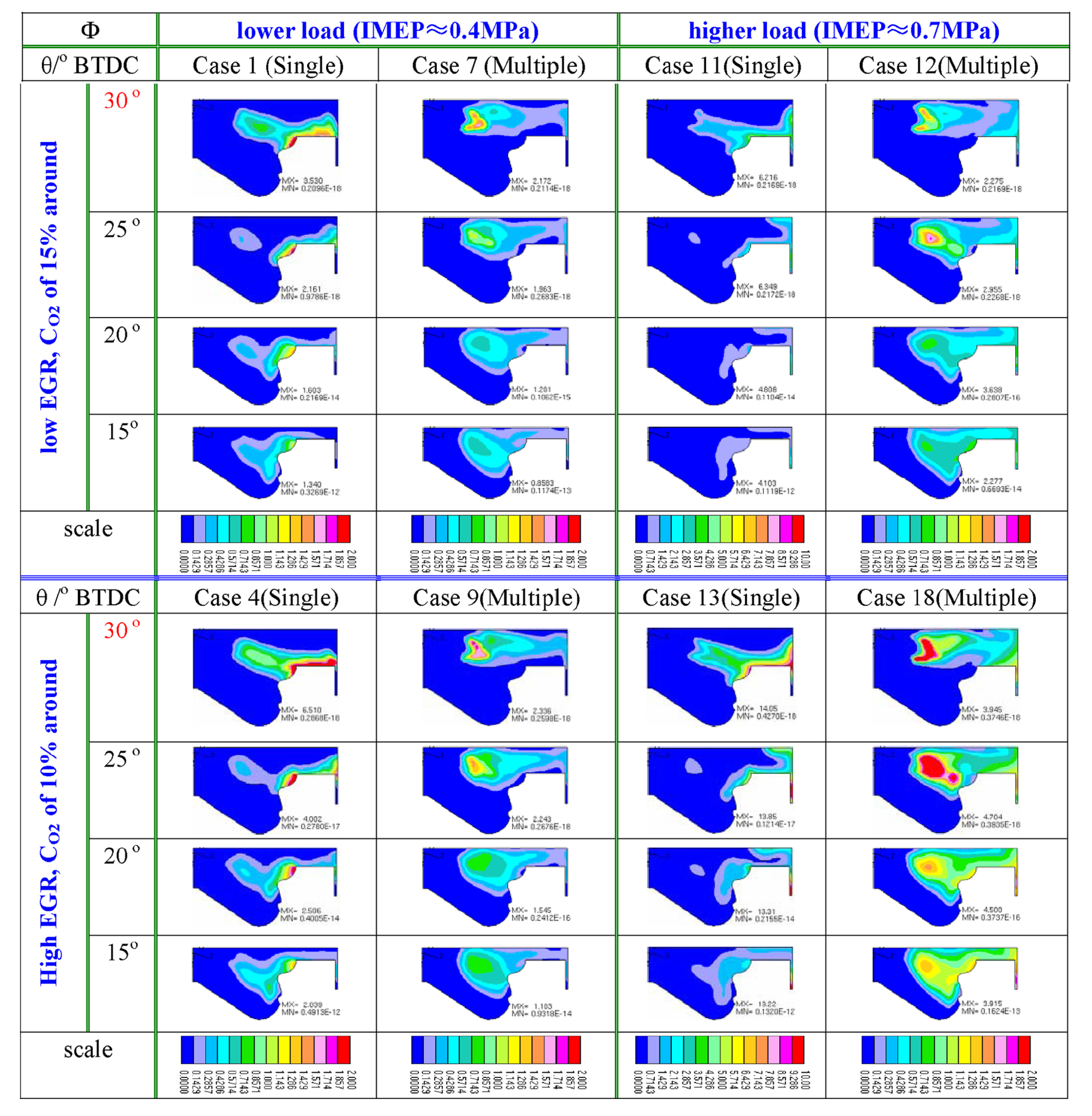 Energies 18 05259 g099