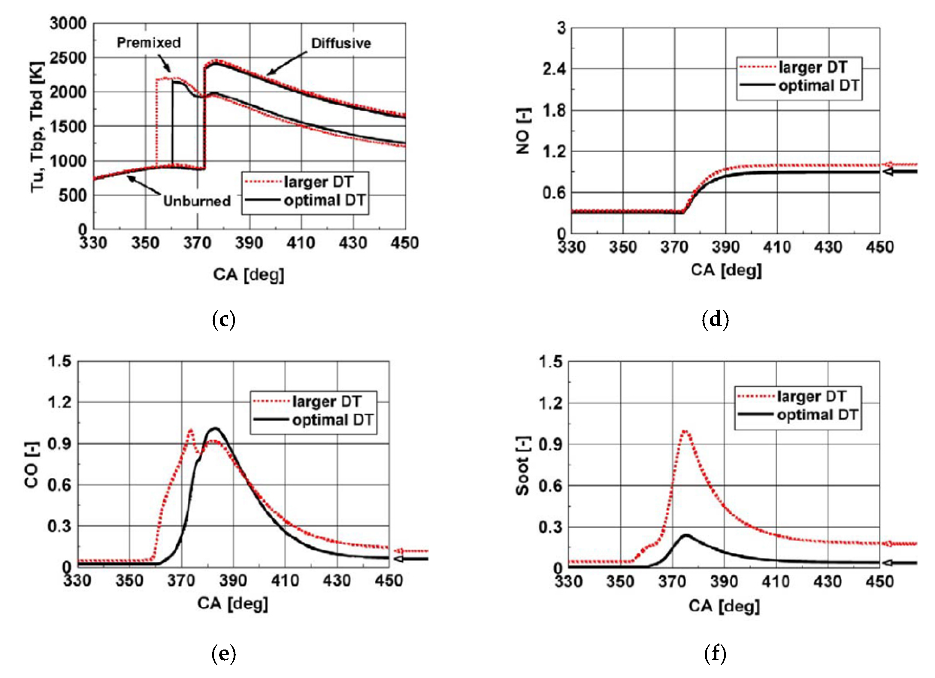 Energies 18 05259 g101b