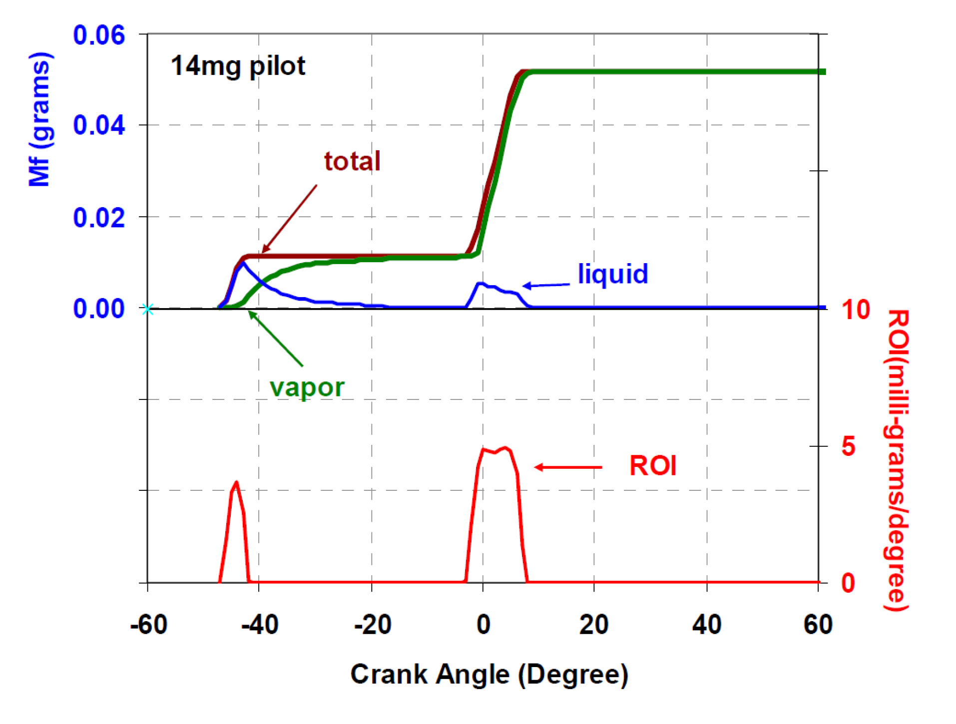 Energies 18 05259 g102