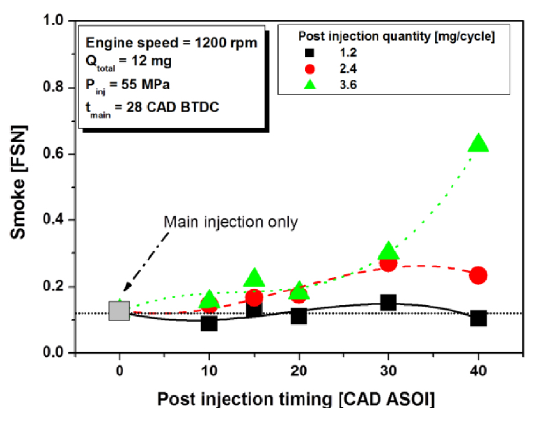 Energies 18 05259 g105