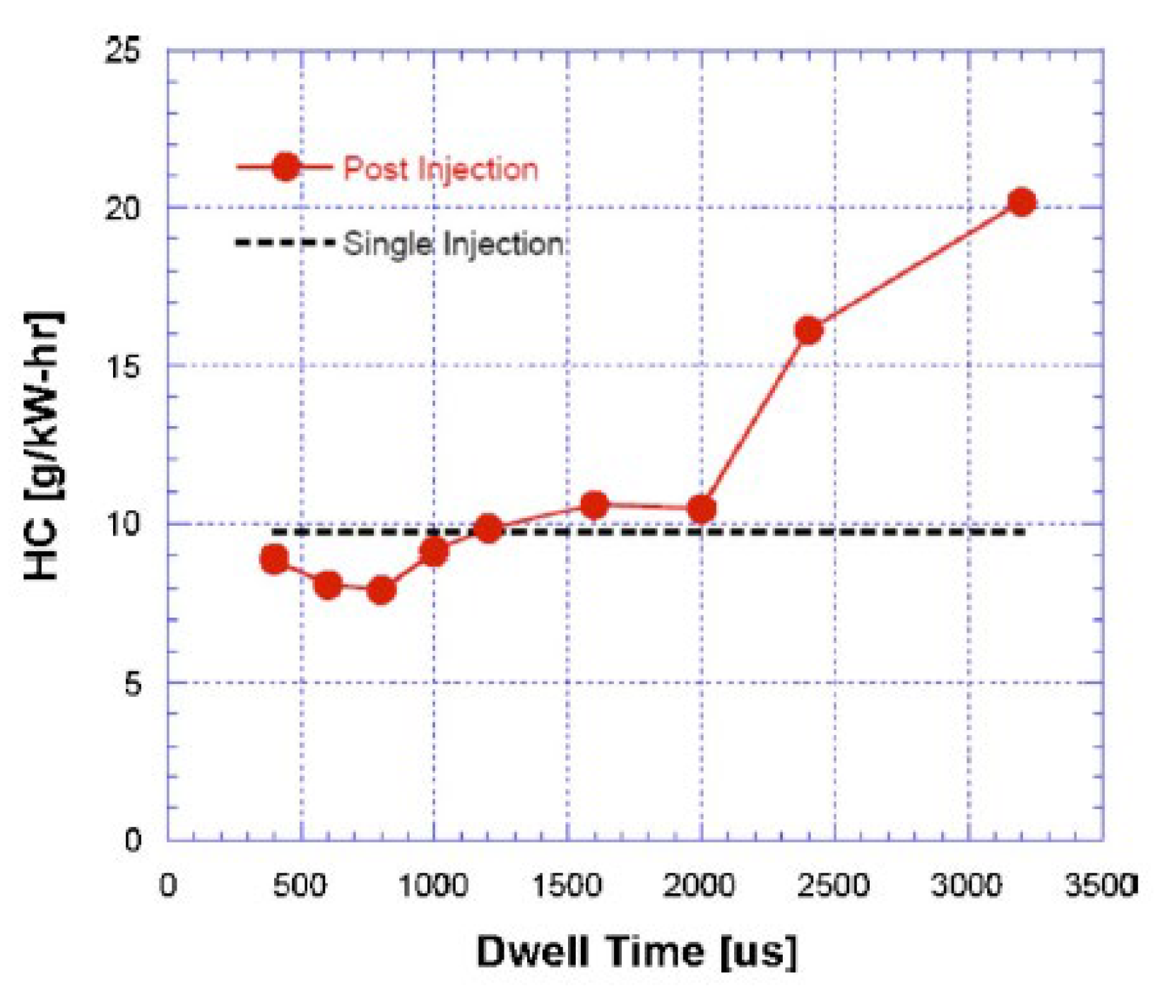 Energies 18 05259 g111