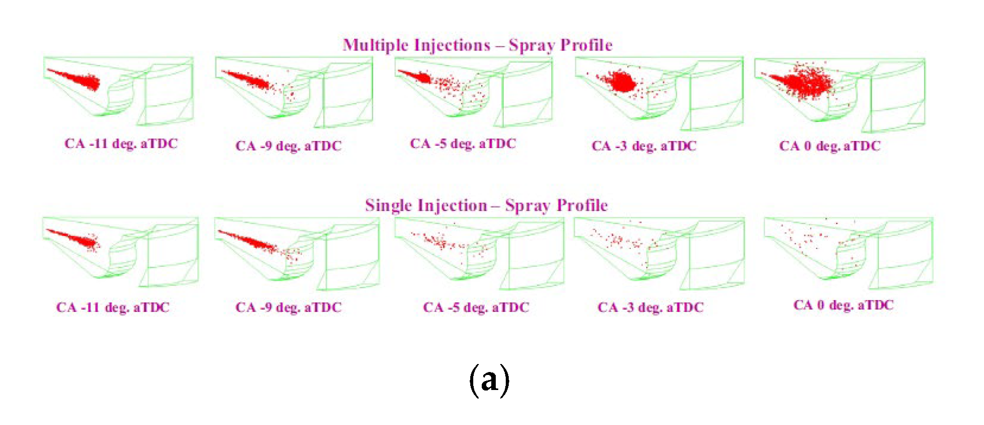 Energies 18 05259 g112a