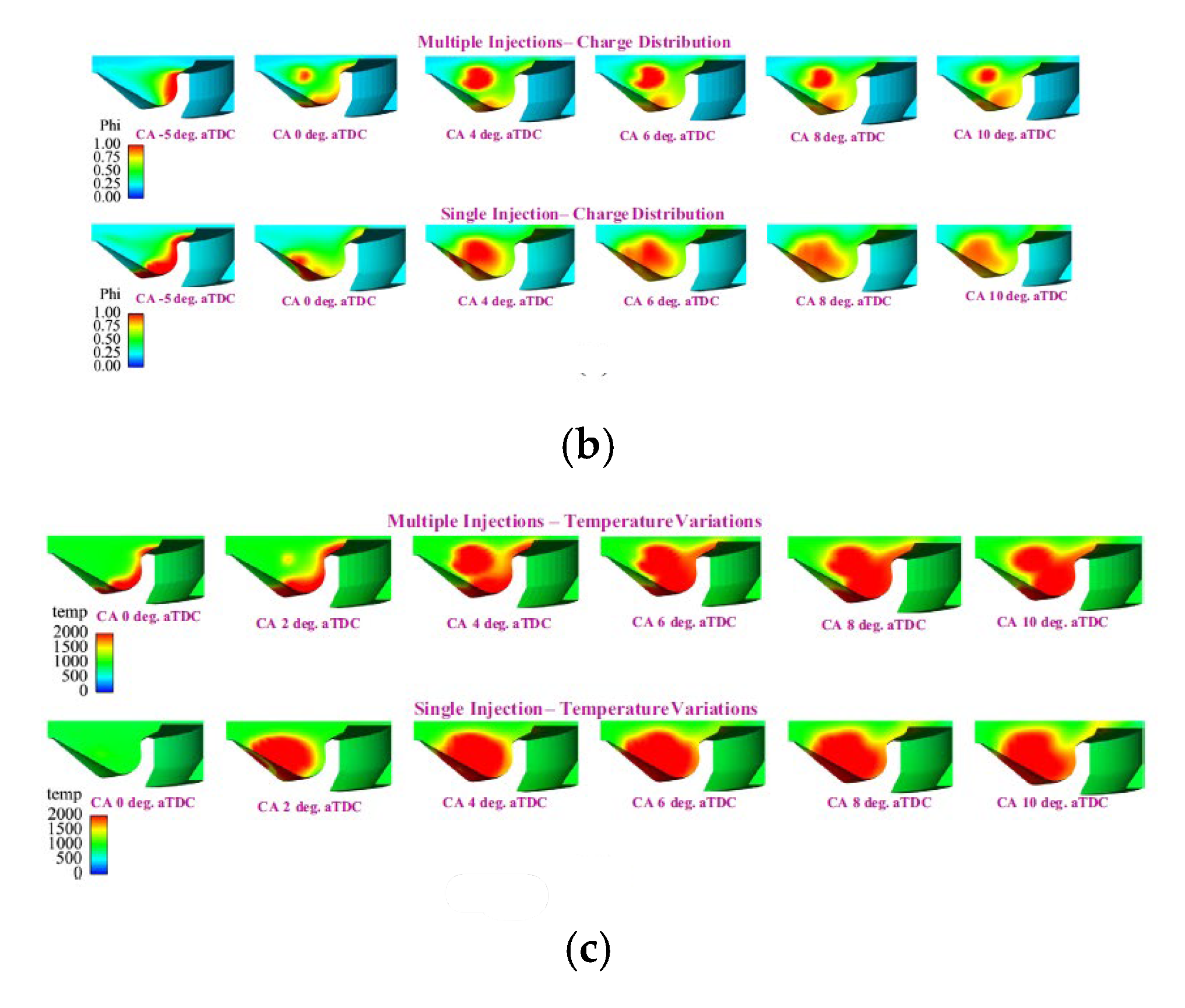 Energies 18 05259 g112b