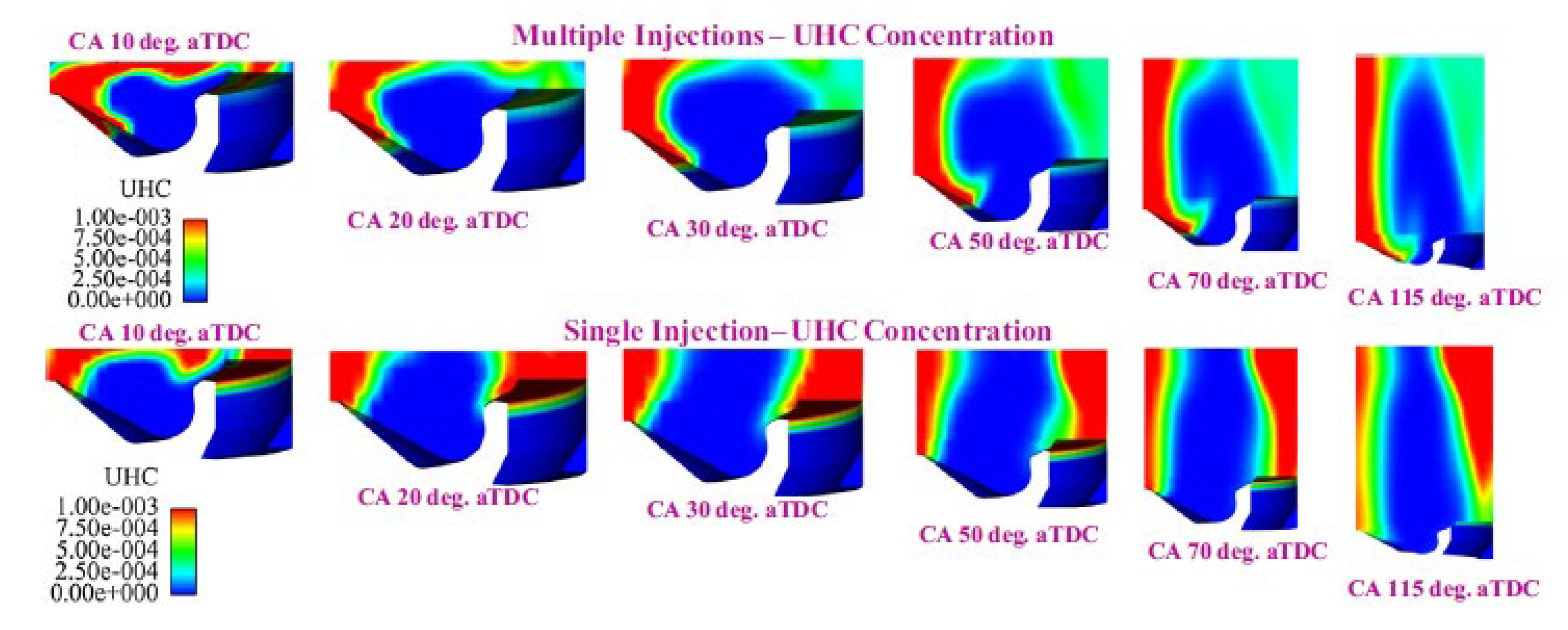Energies 18 05259 g113