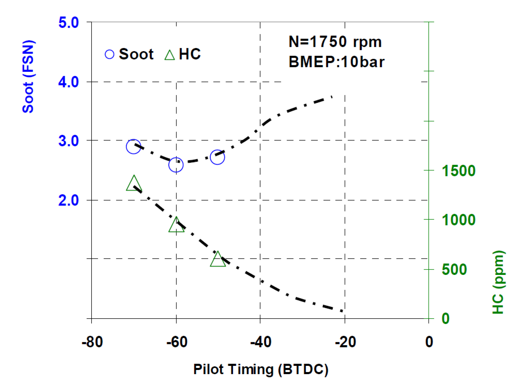 Energies 18 05259 g115
