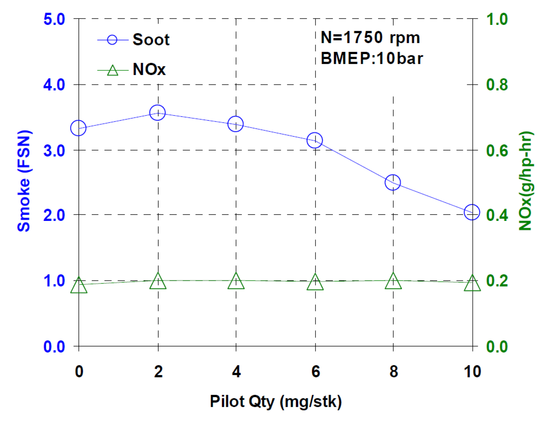 Energies 18 05259 g116